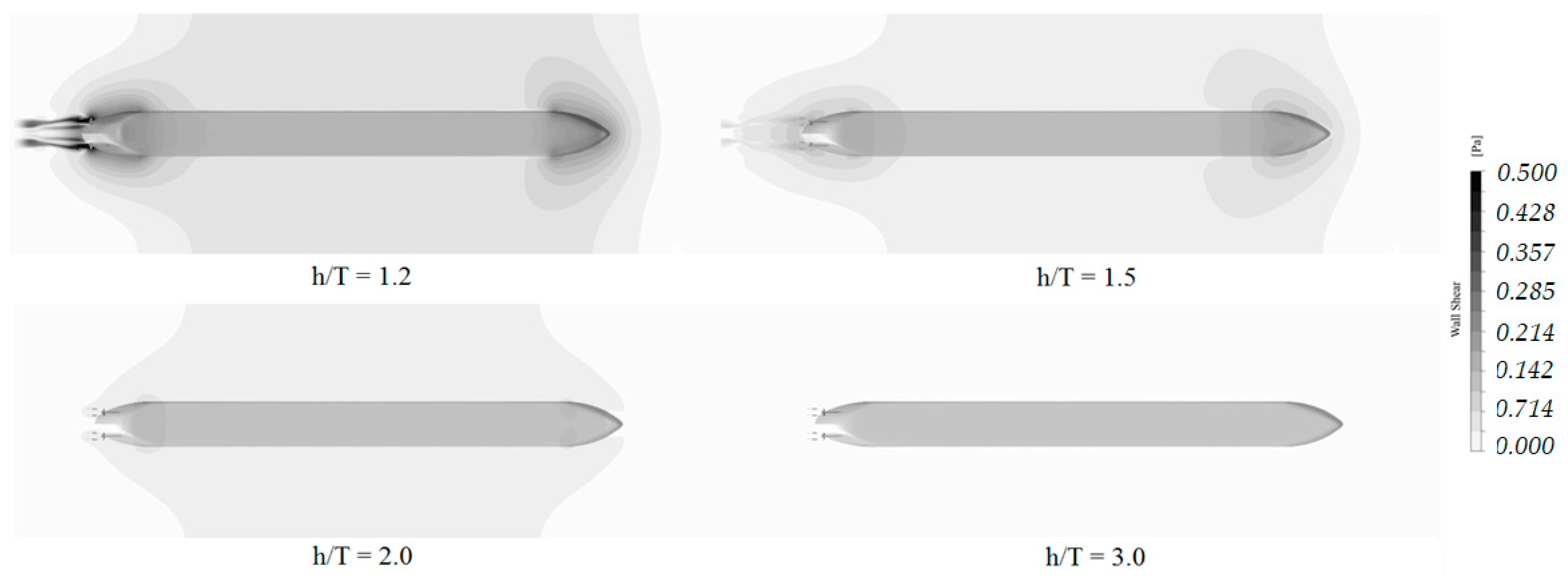 Jmse 09 00746 g018 Jmse 09 00746 g018