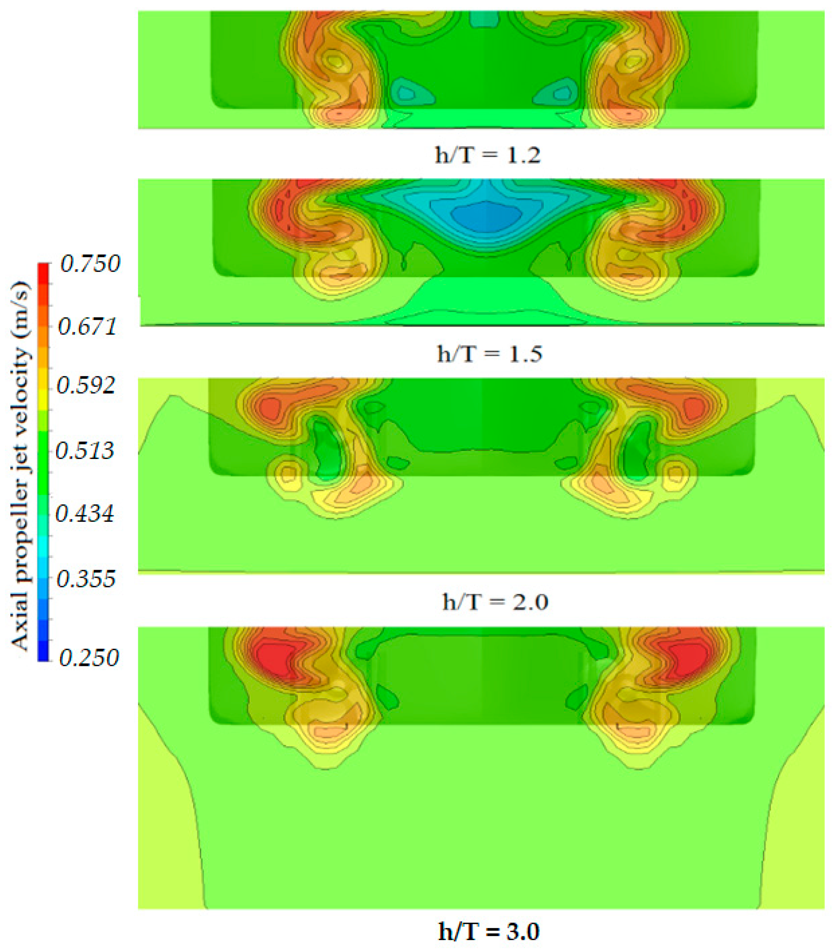 Jmse 09 00746 g019 Jmse 09 00746 g019
