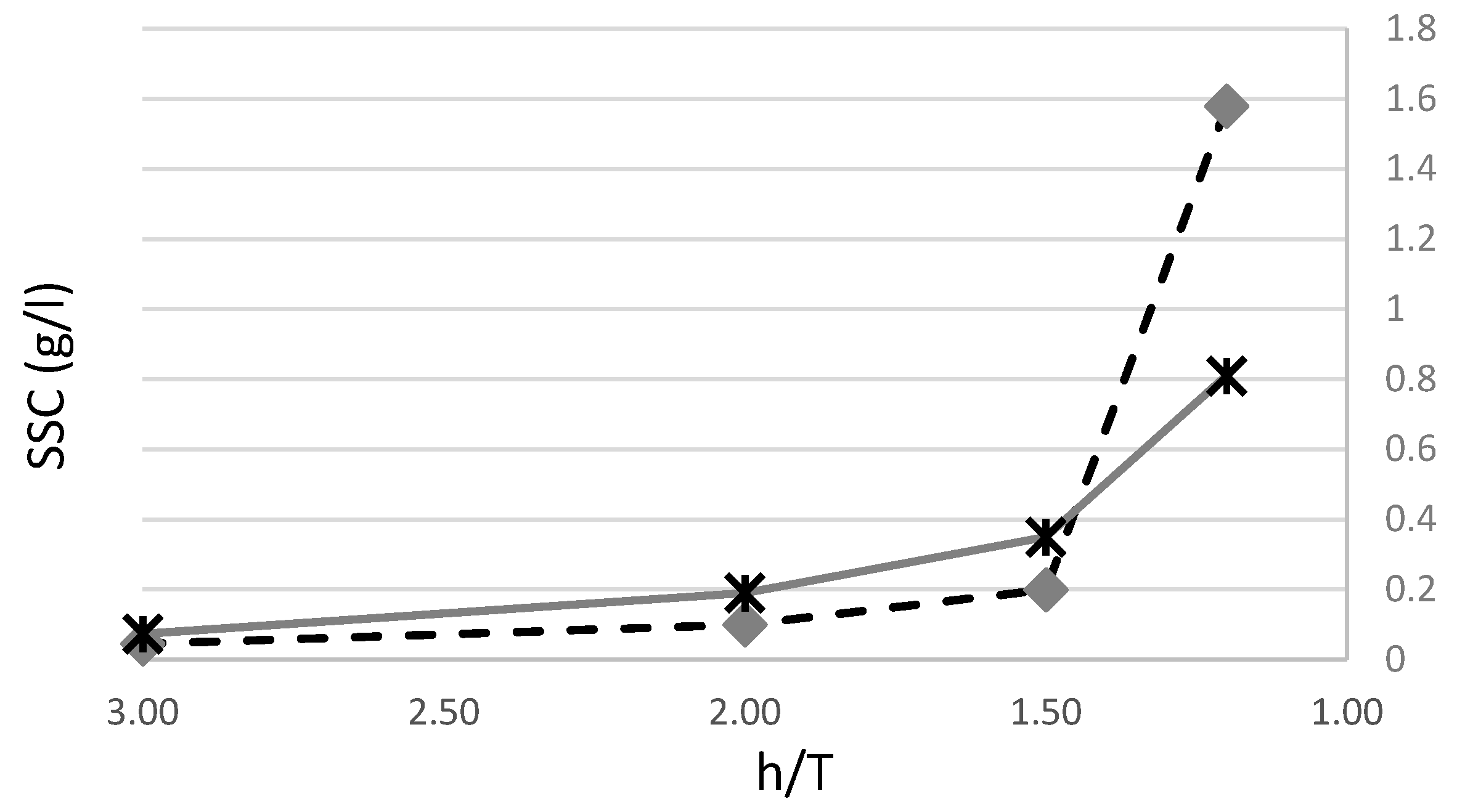 Jmse 09 00746 g021 Jmse 09 00746 g021