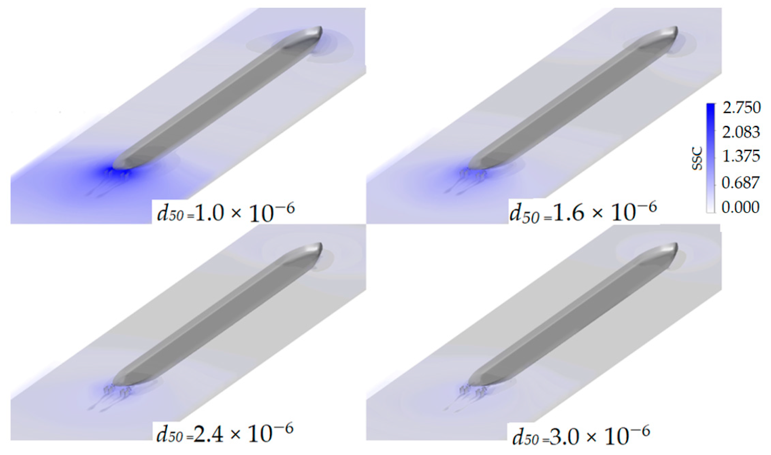 Jmse 09 00746 g022 Jmse 09 00746 g022