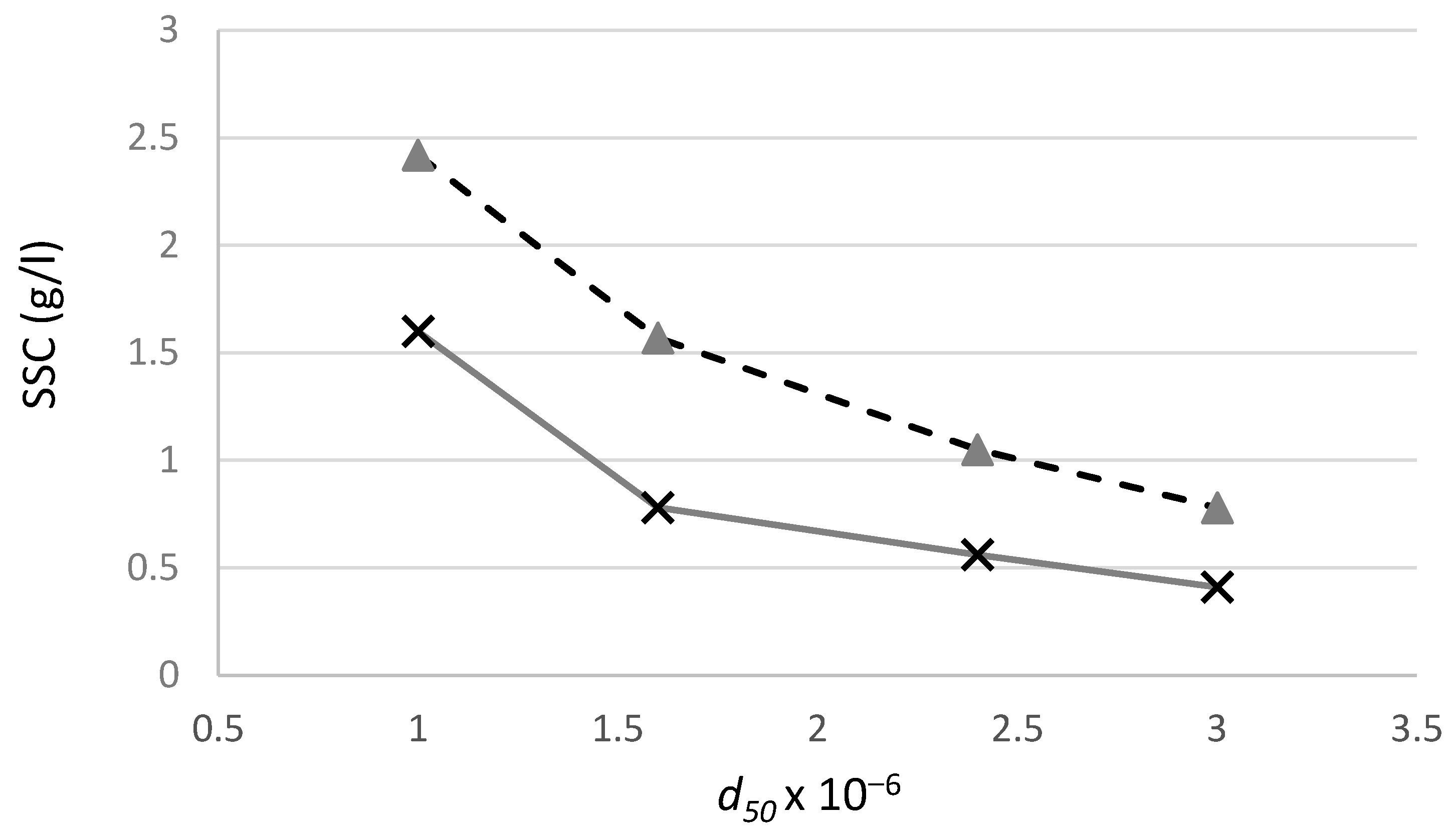 Jmse 09 00746 g024 Jmse 09 00746 g024