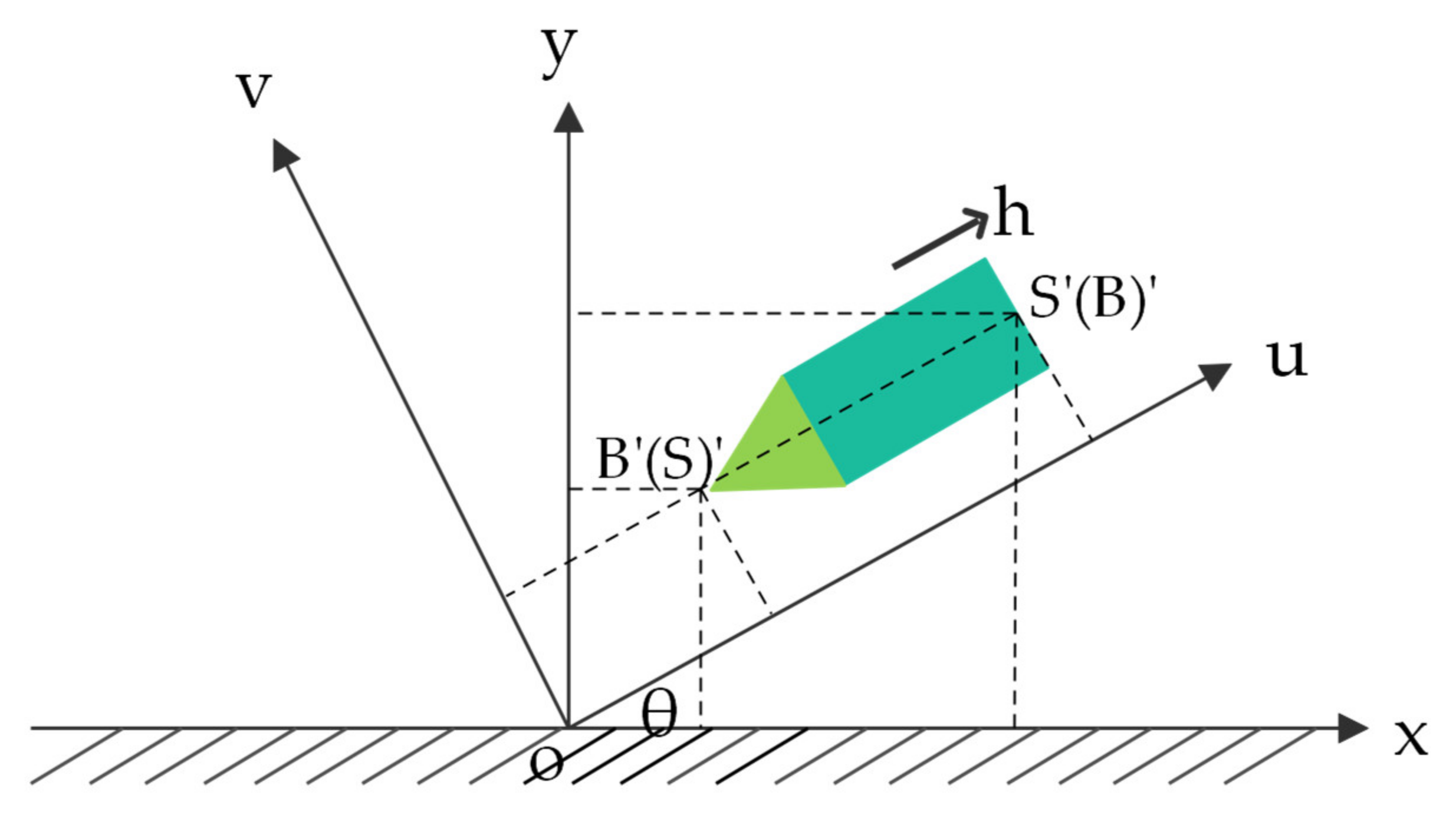 Jmse 09 00747 g005 550