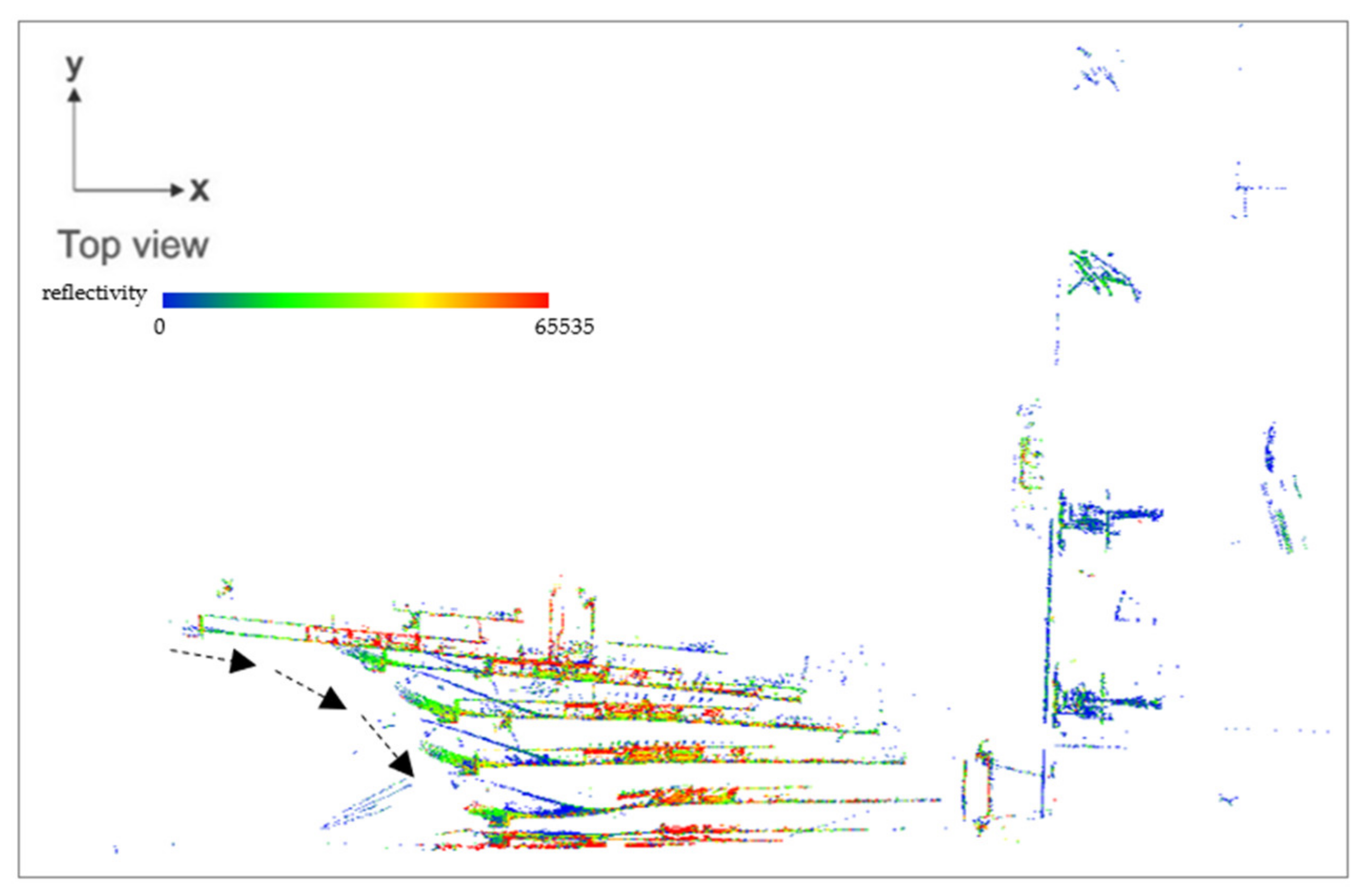 Jmse 09 00747 g009 550