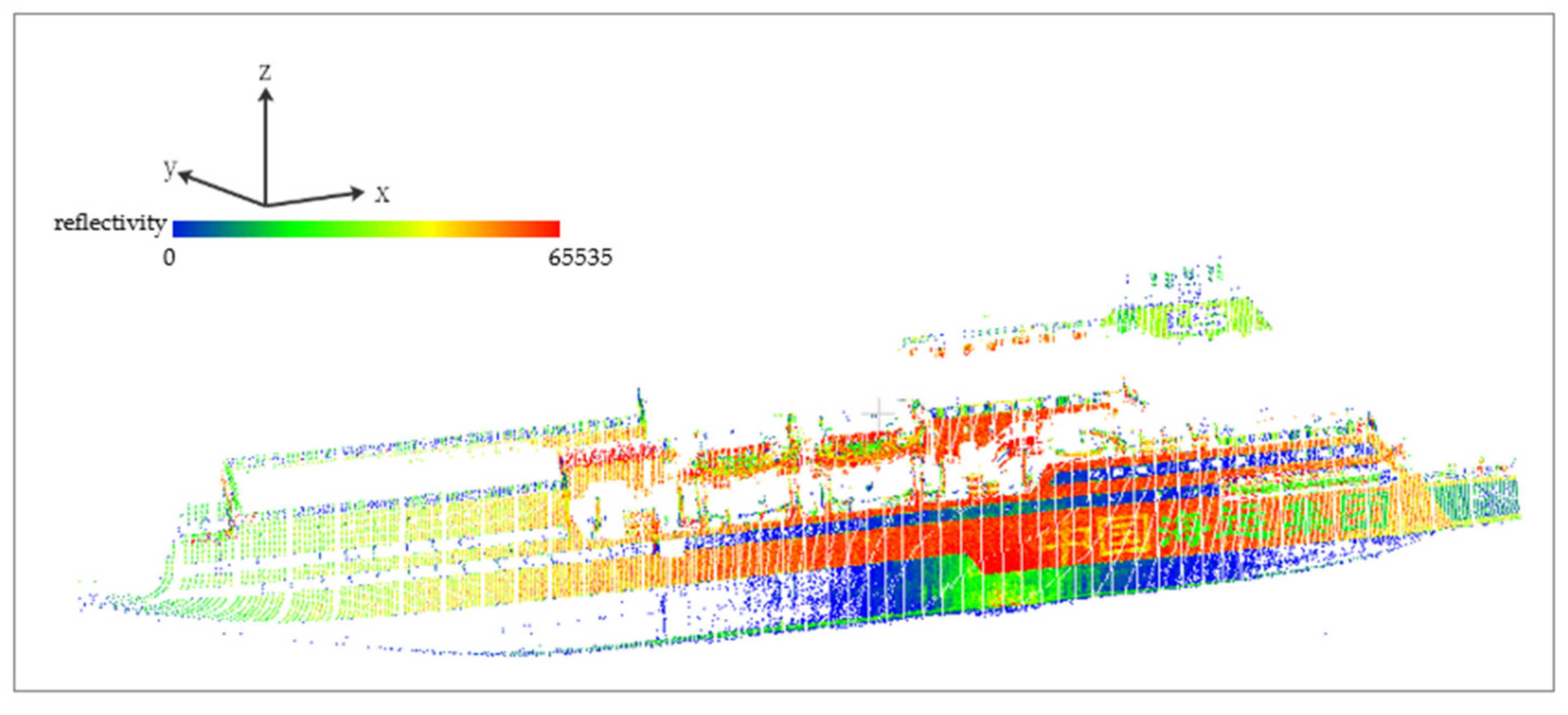 Jmse 09 00747 g011 550