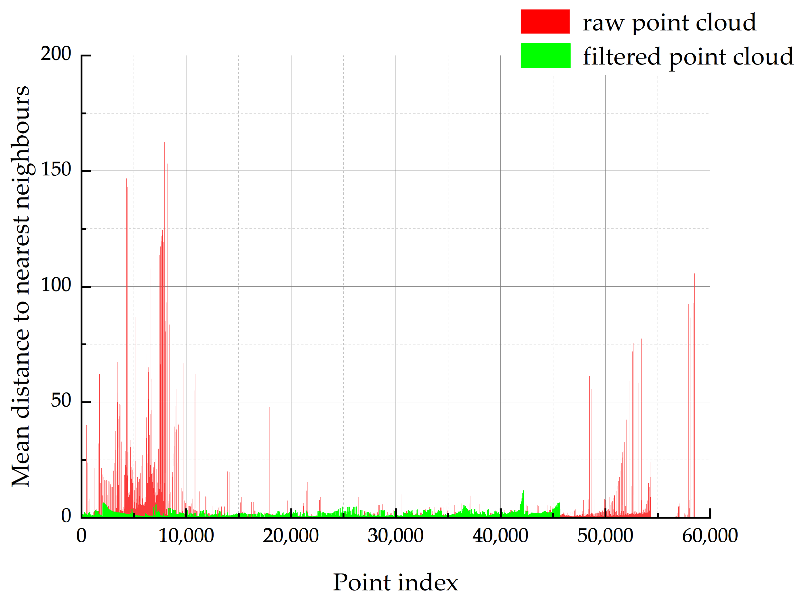 Jmse 09 00747 g012 550