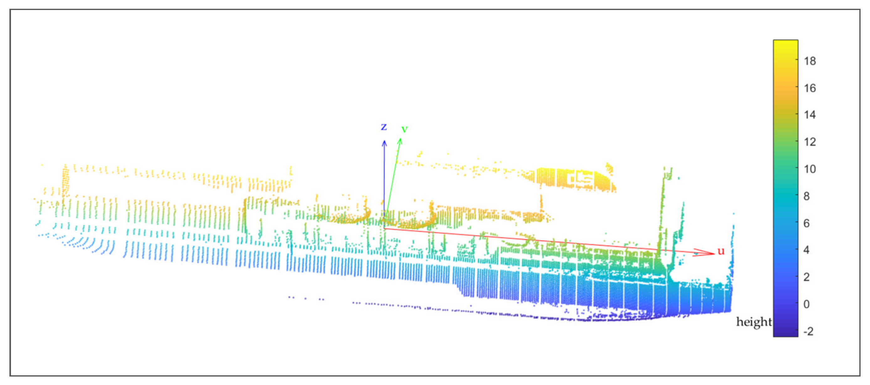 Jmse 09 00747 g013 550