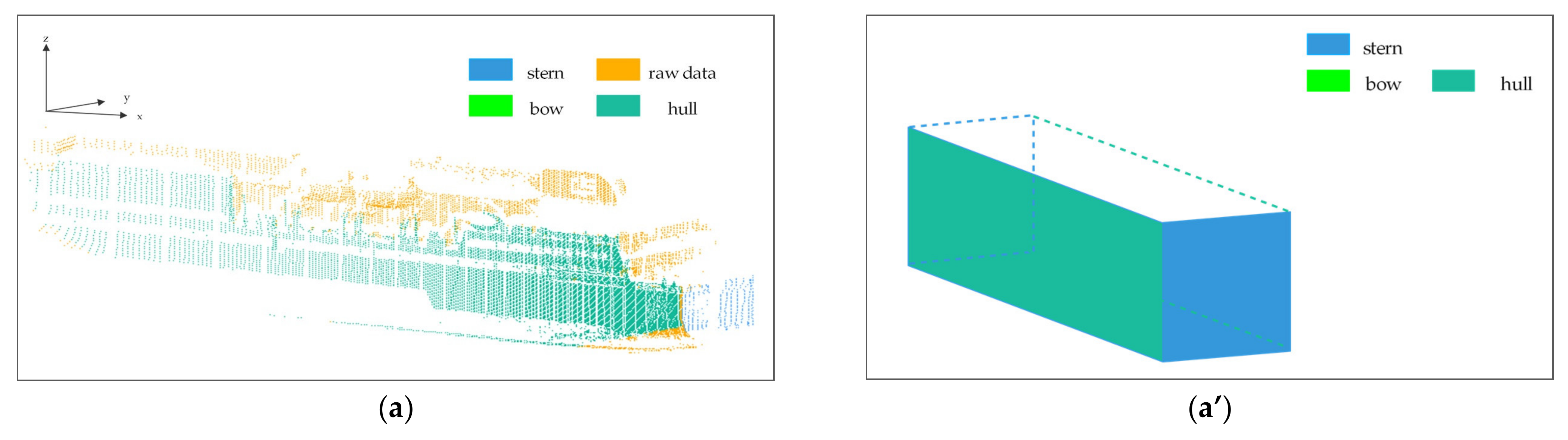 Jmse 09 00747 g014a 550