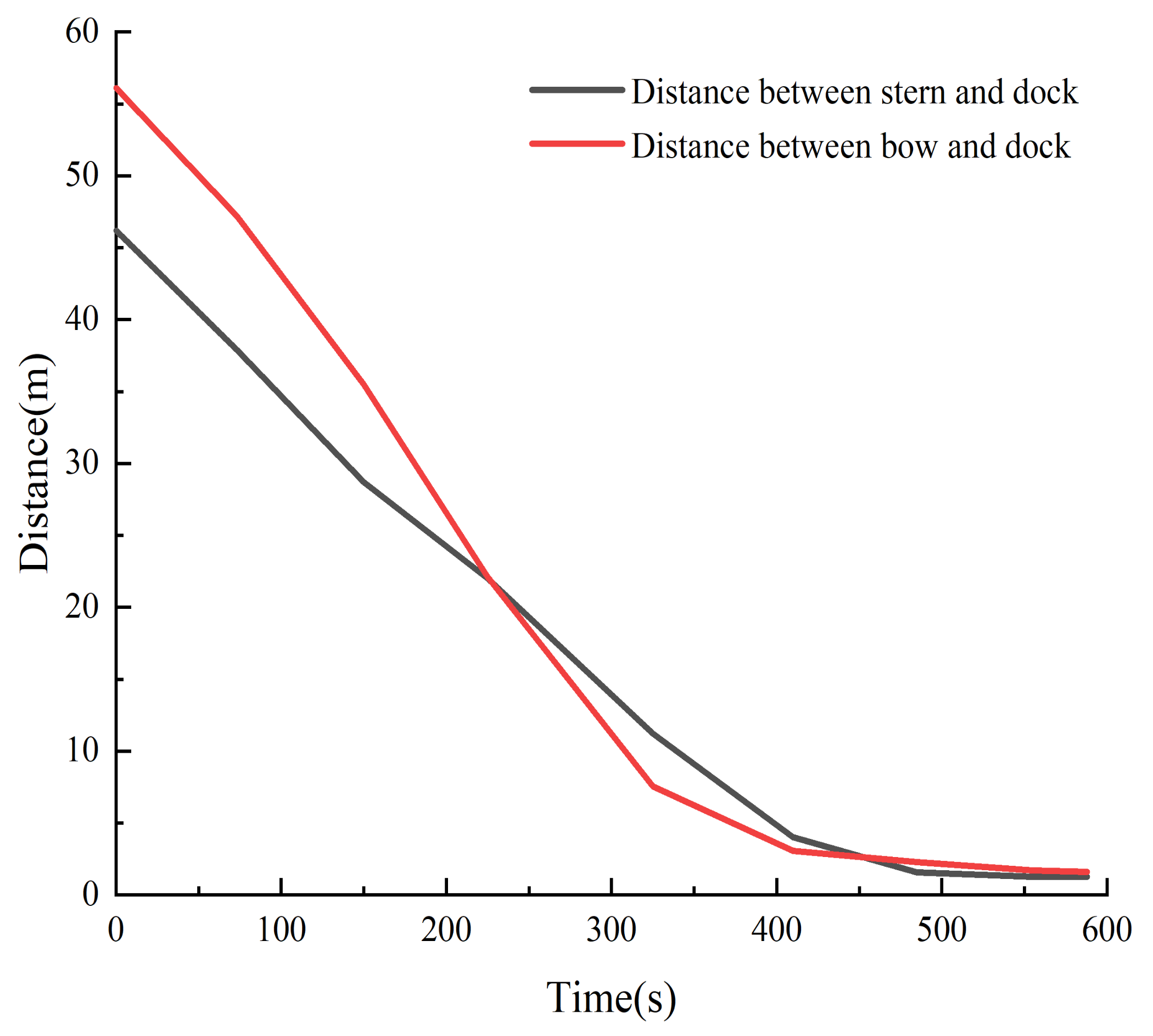 Jmse 09 00747 g017 550