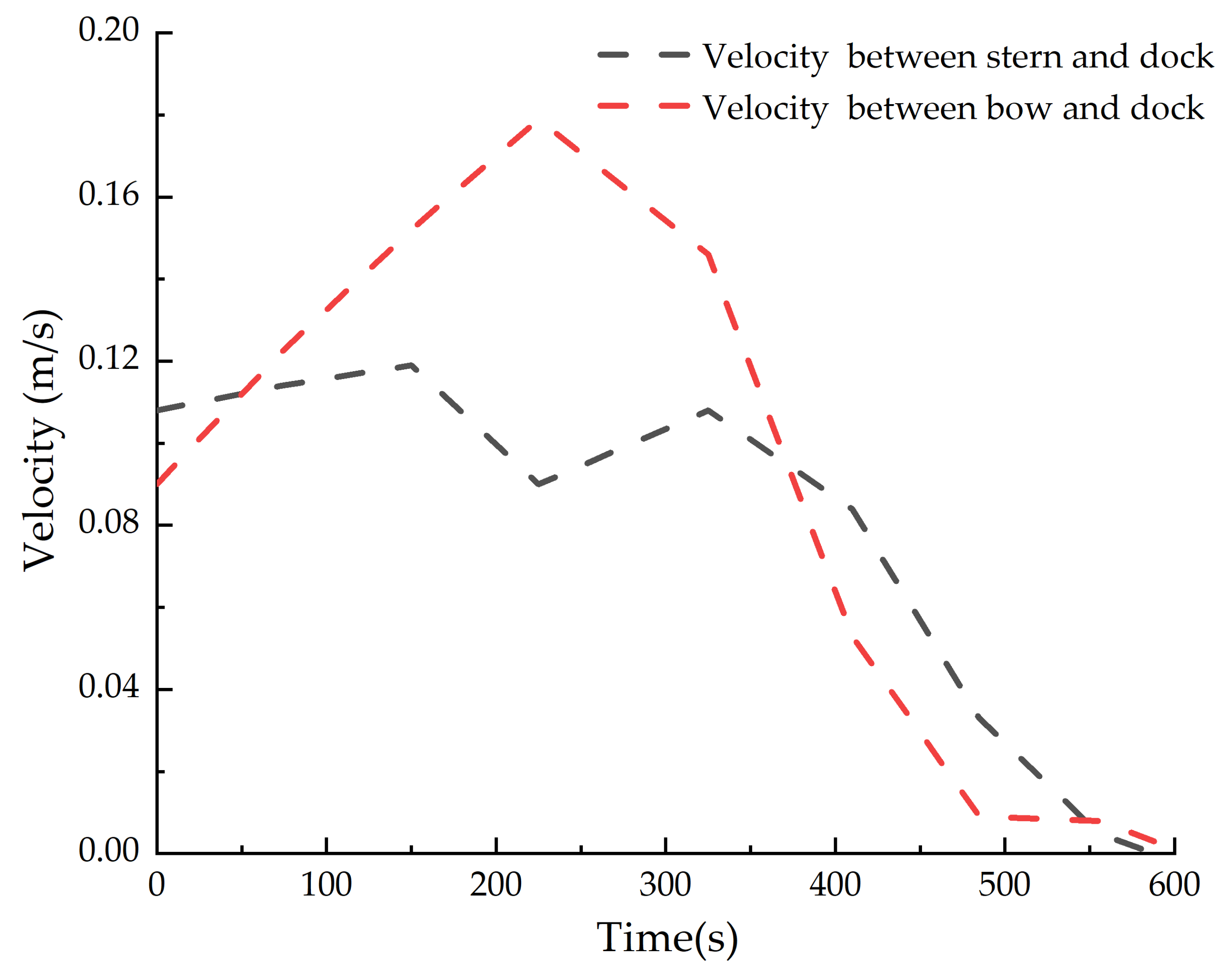 Jmse 09 00747 g018 550