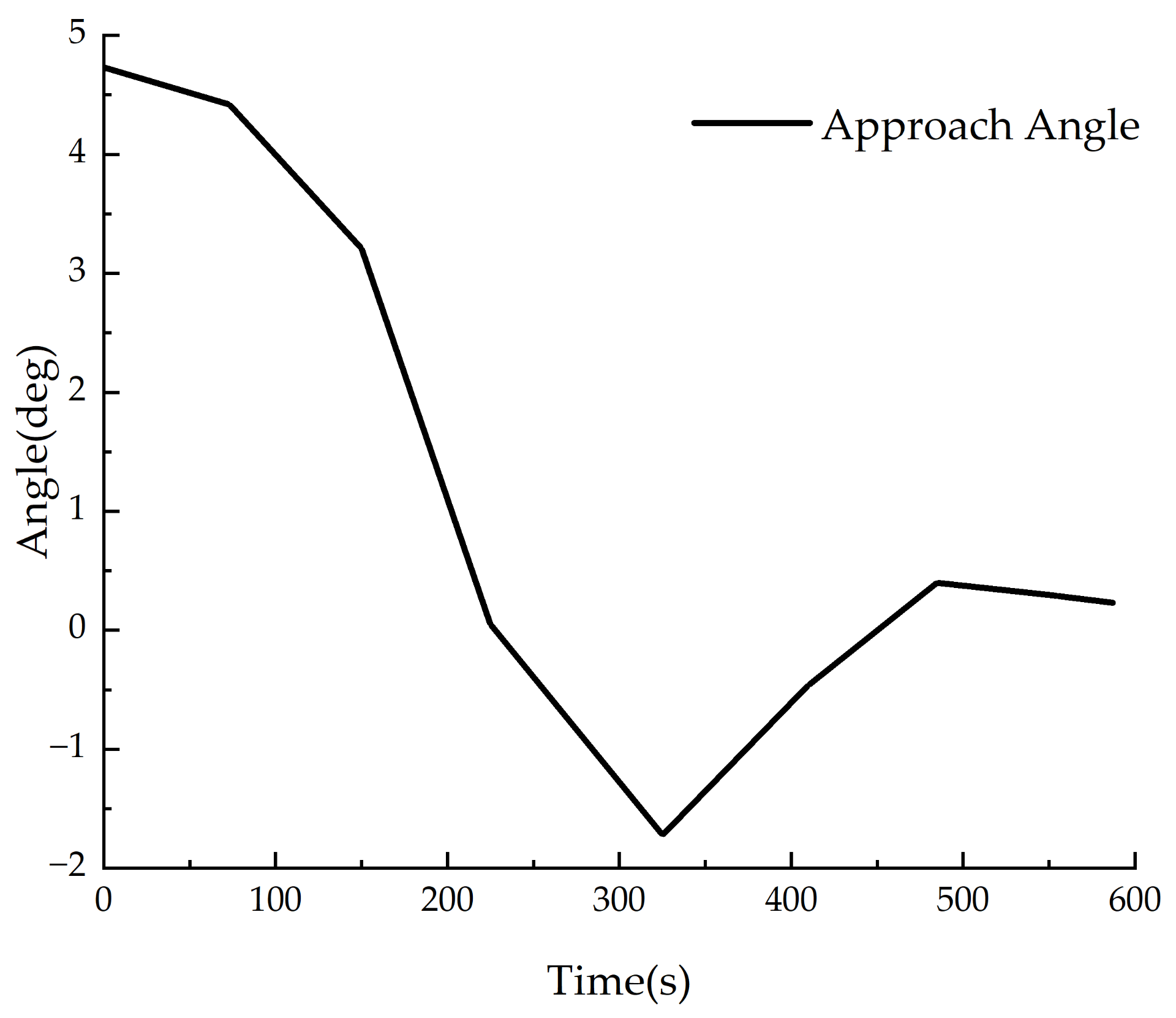Jmse 09 00747 g019 550