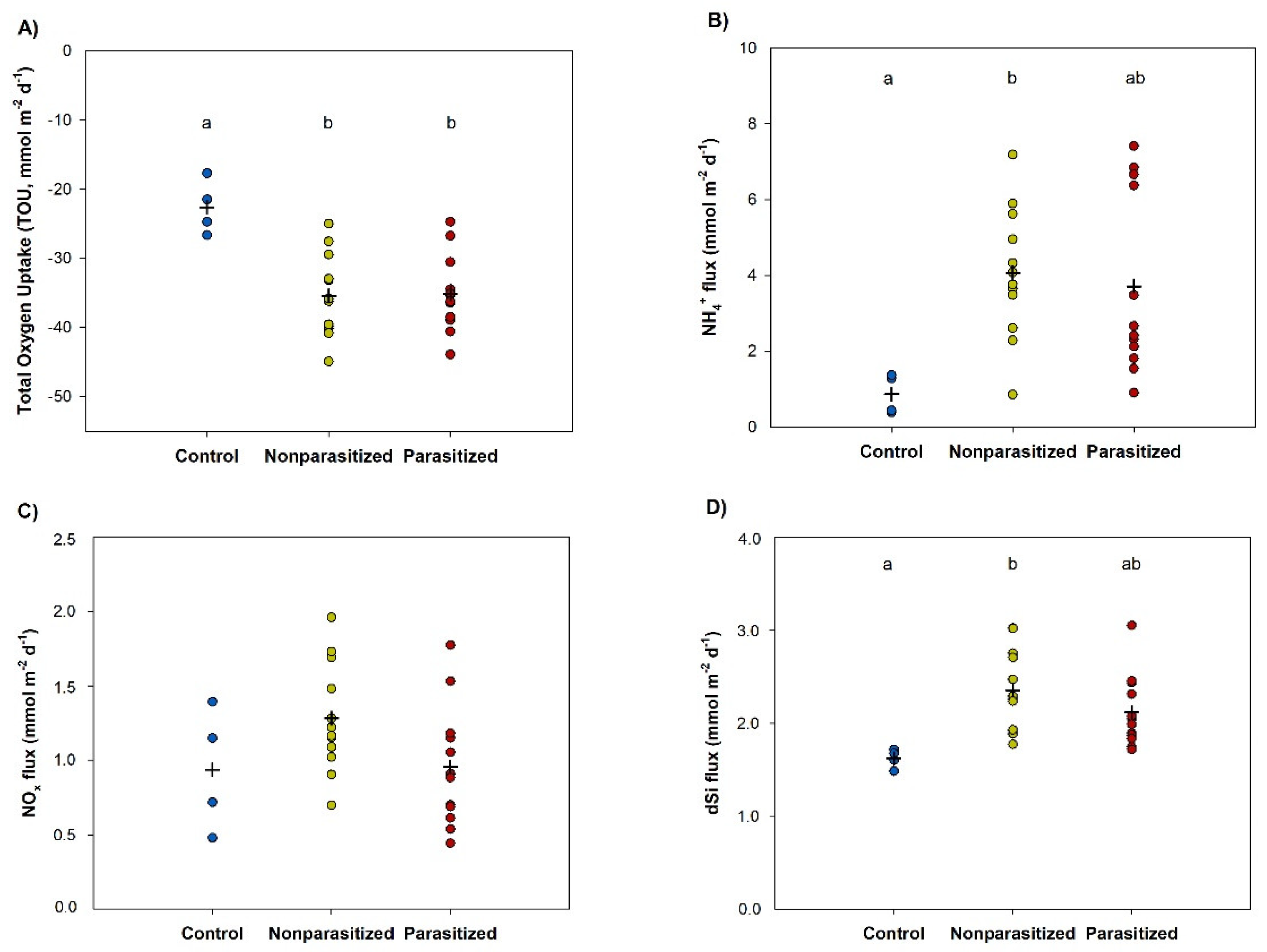 Jmse 09 00749 g003 Jmse 09 00749 g003