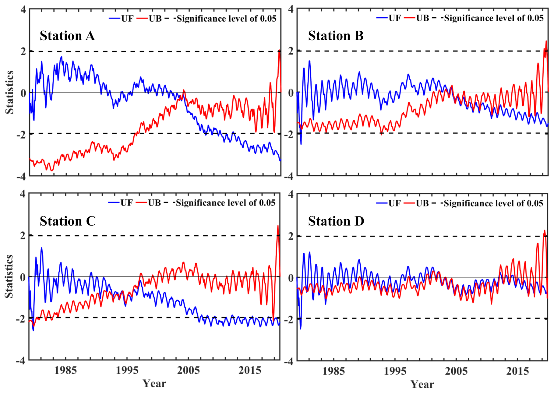 Jmse 09 00752 g006 550