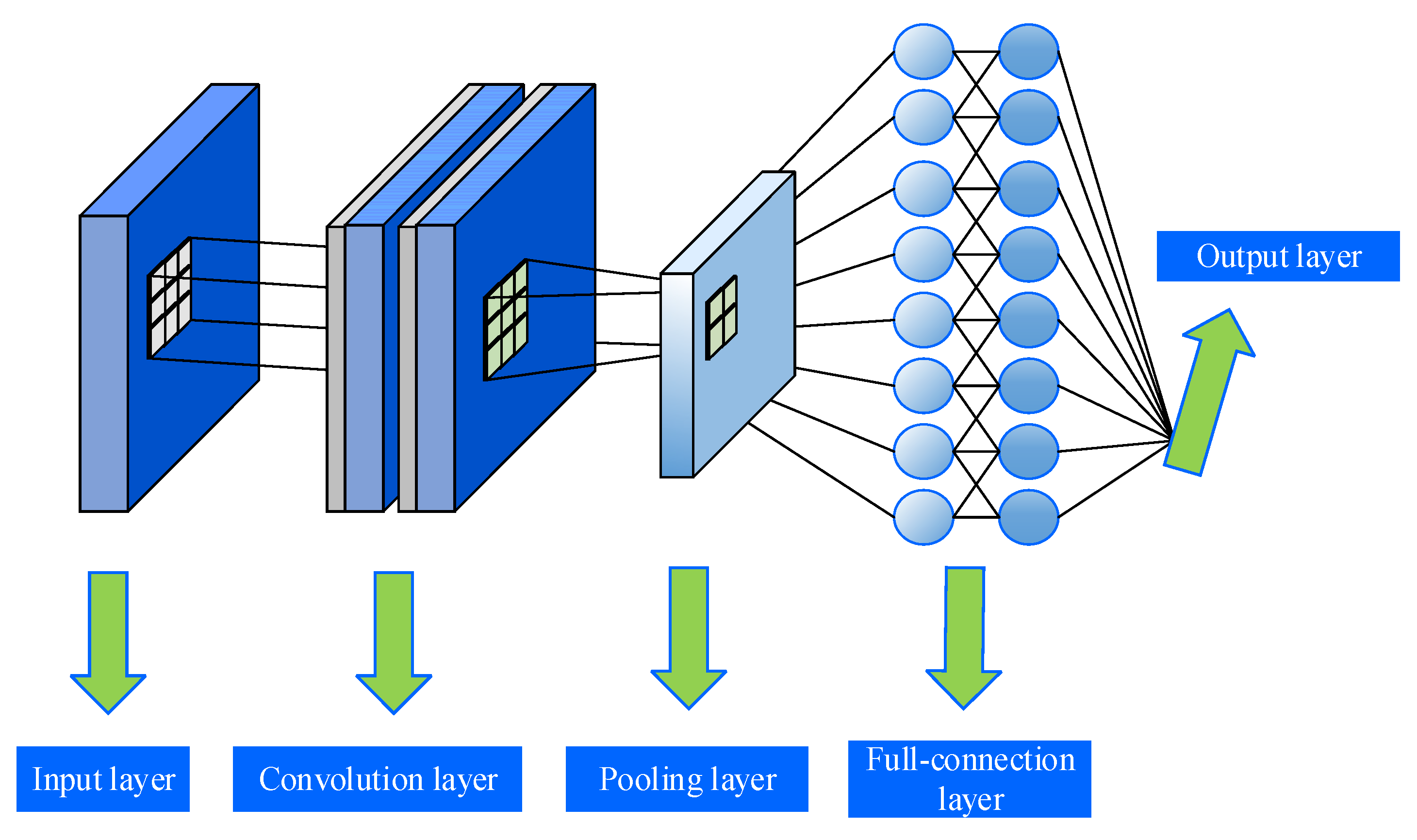 Jmse 09 00755 g003 550