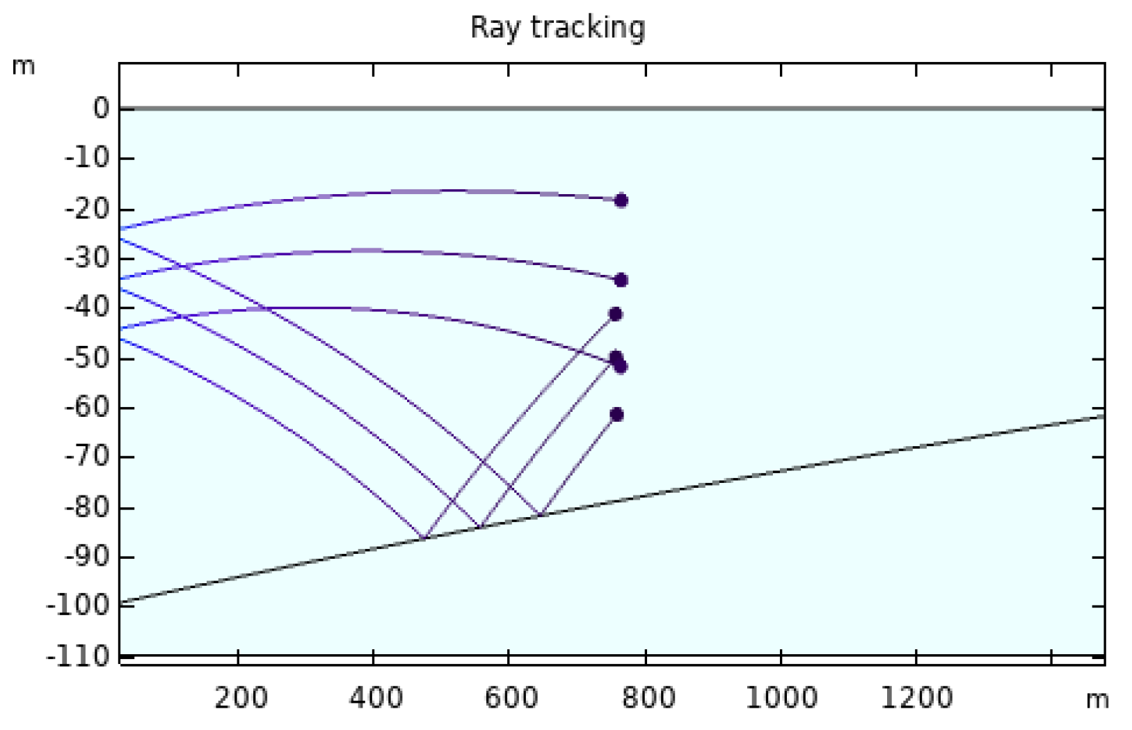 Jmse 09 00755 g005 550