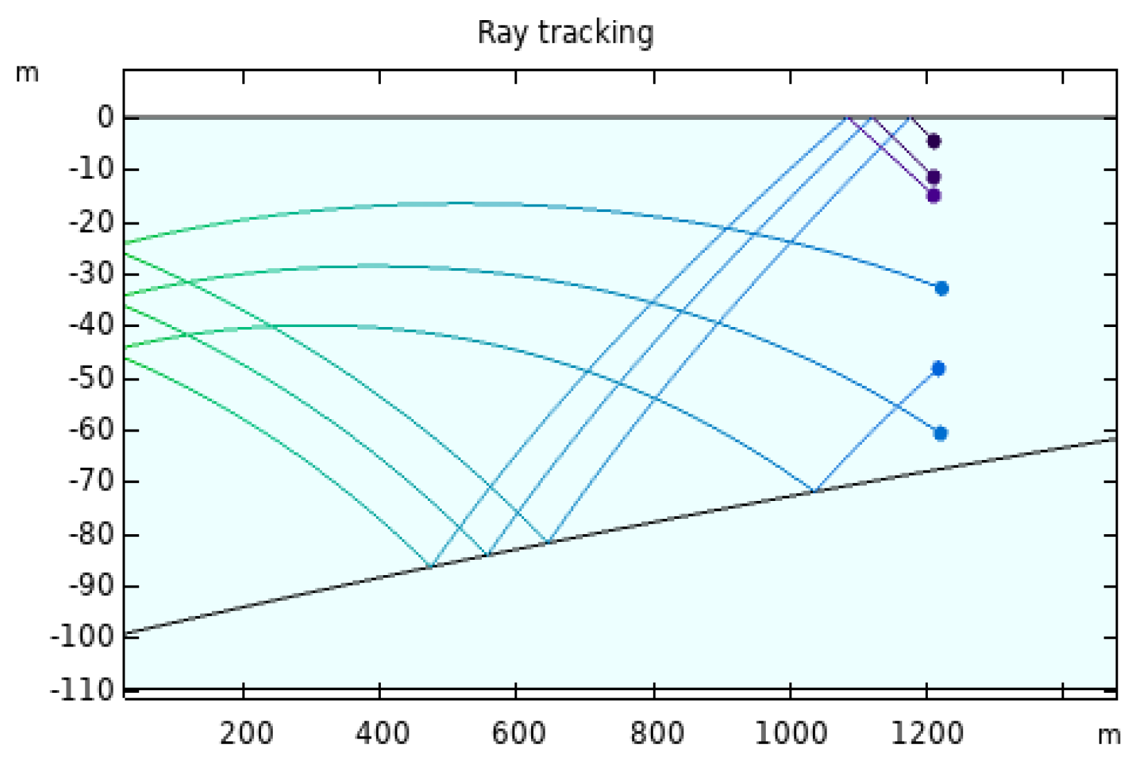 Jmse 09 00755 g006 550