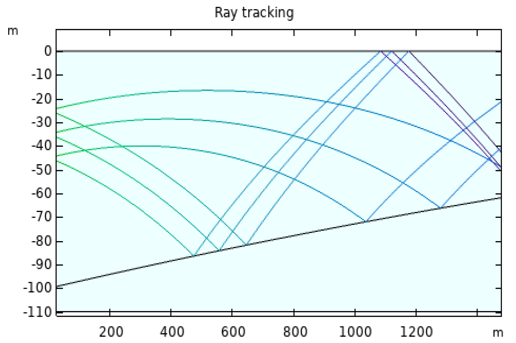 Jmse 09 00755 g007 550