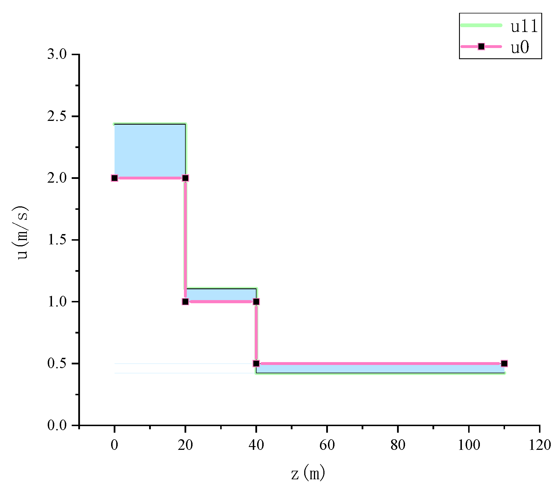 Jmse 09 00755 g008 550