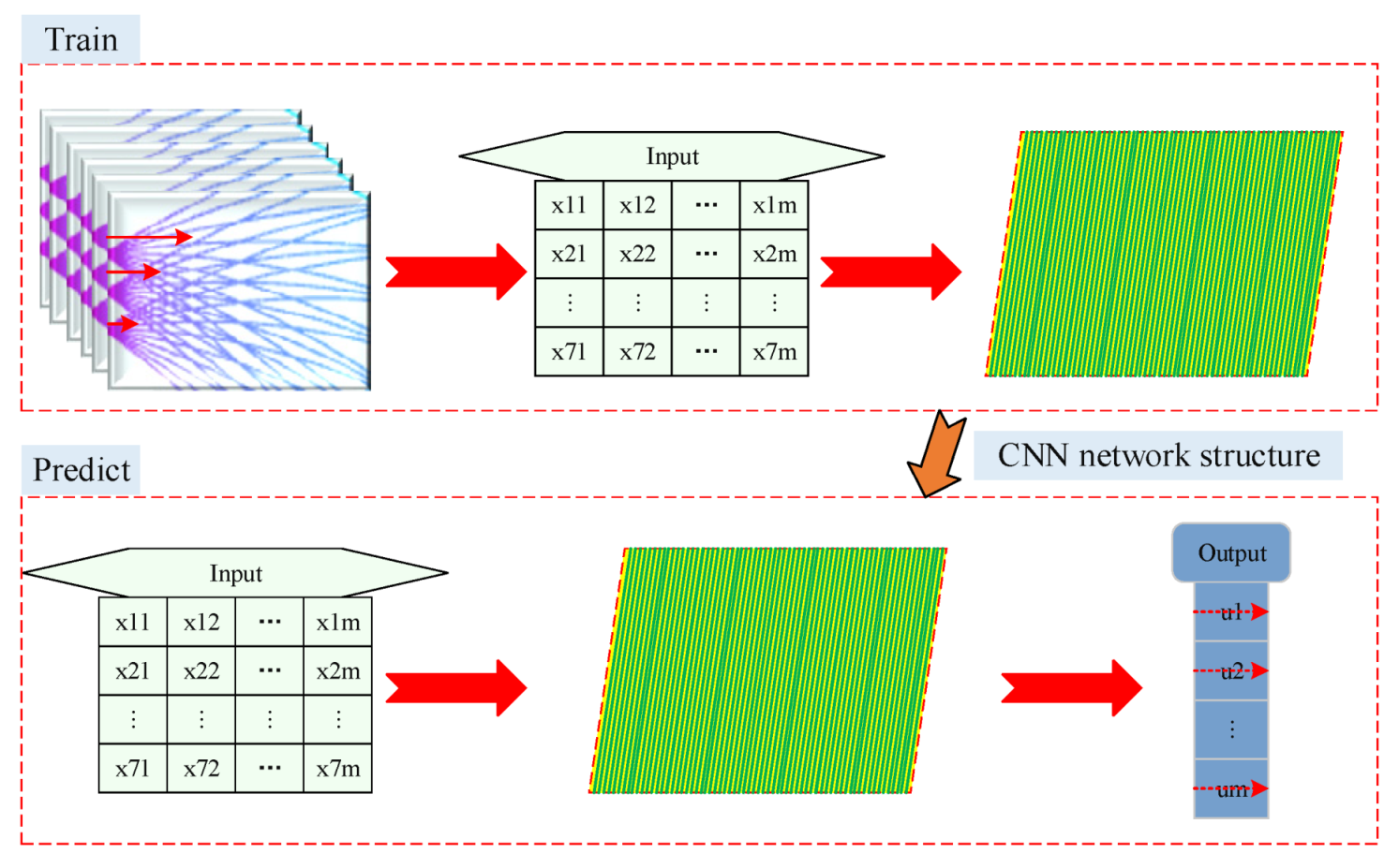 Jmse 09 00755 g009 550
