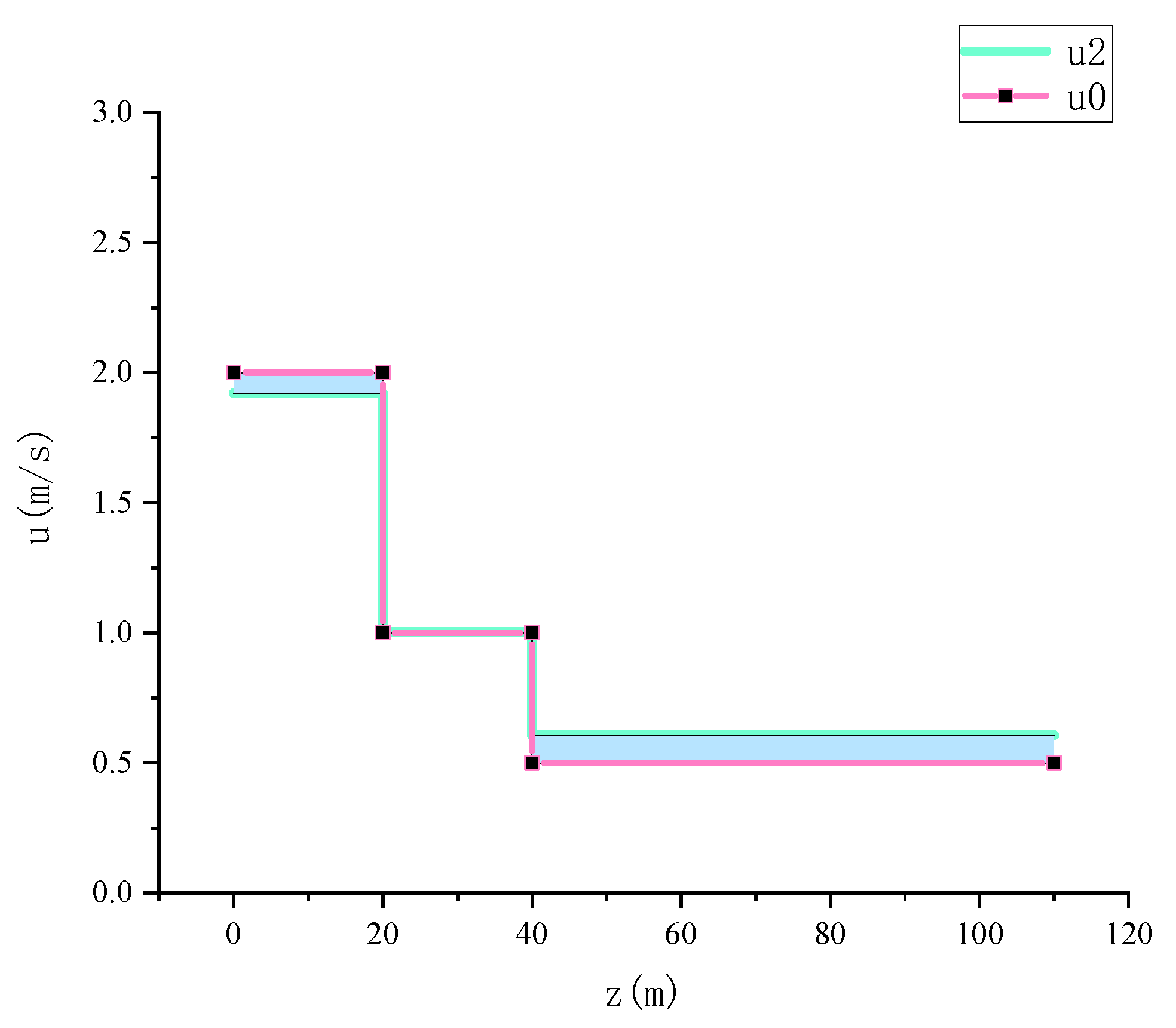 Jmse 09 00755 g012 550