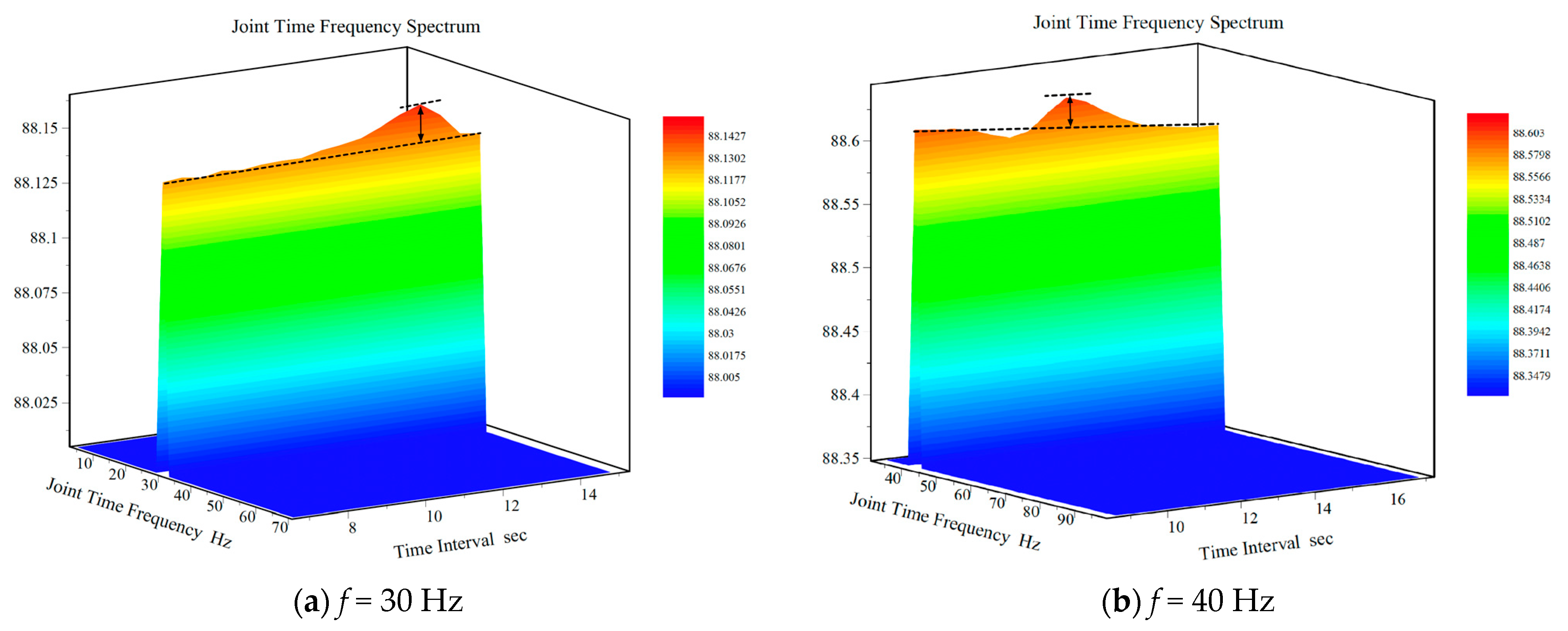 Jmse 09 00756 g006a Jmse 09 00756 g006a