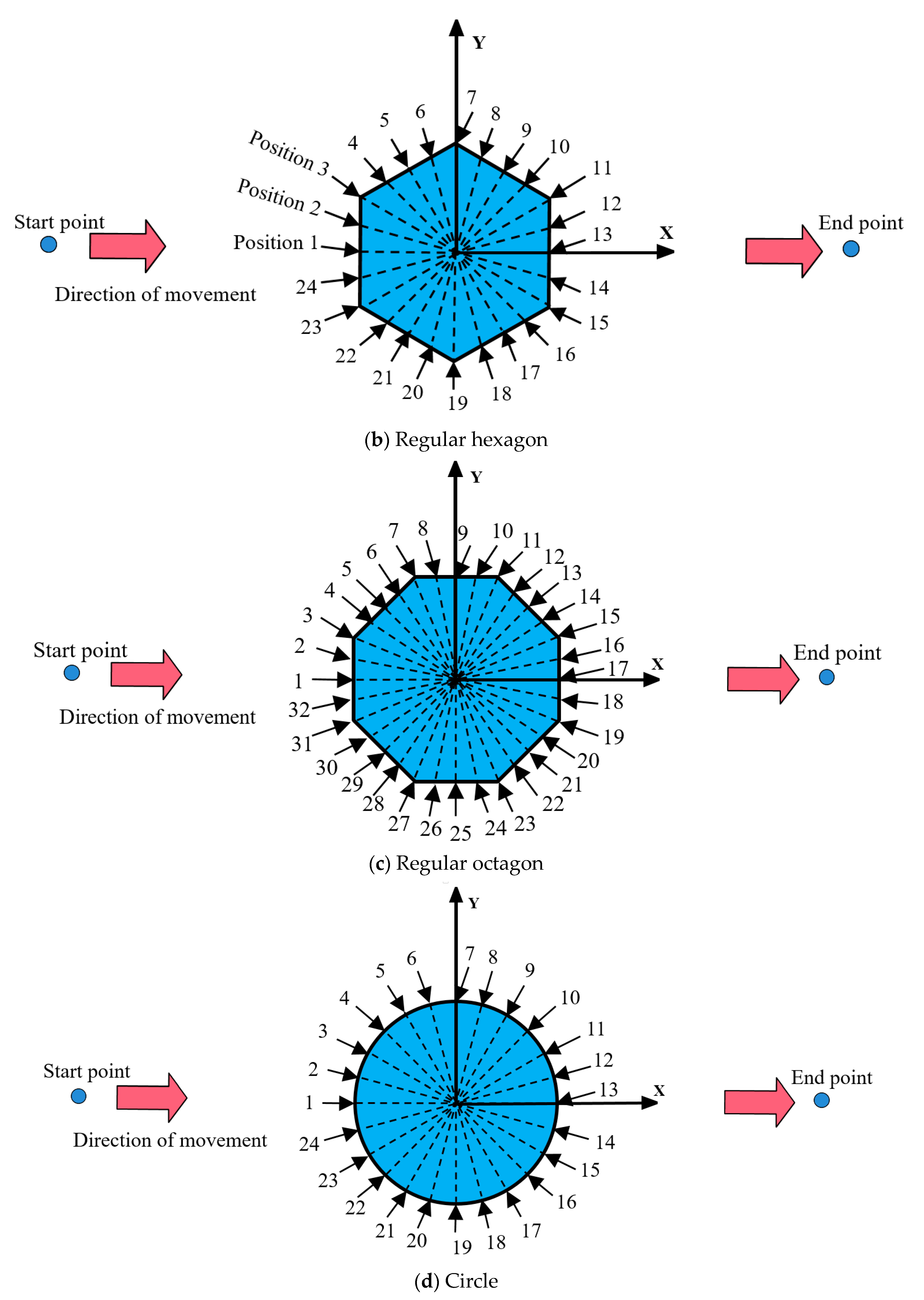 Jmse 09 00756 g011b Jmse 09 00756 g011b