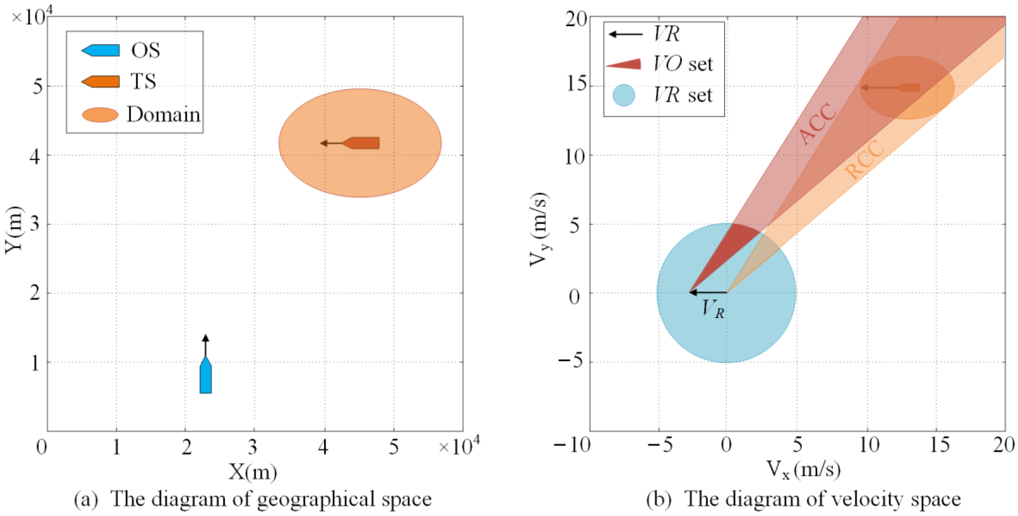 Jmse 09 00761 g003 550