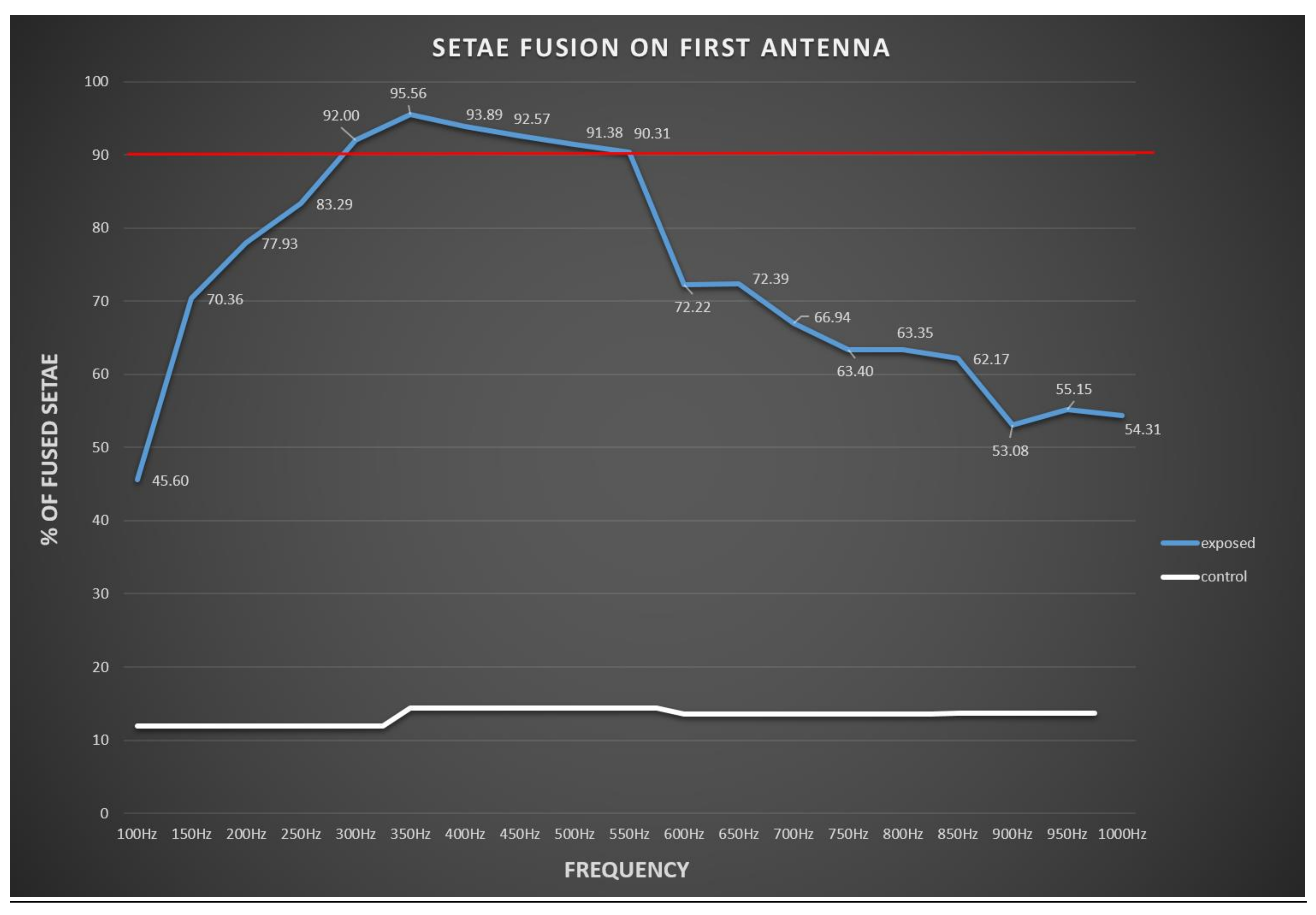 Jmse 09 00765 g008 550