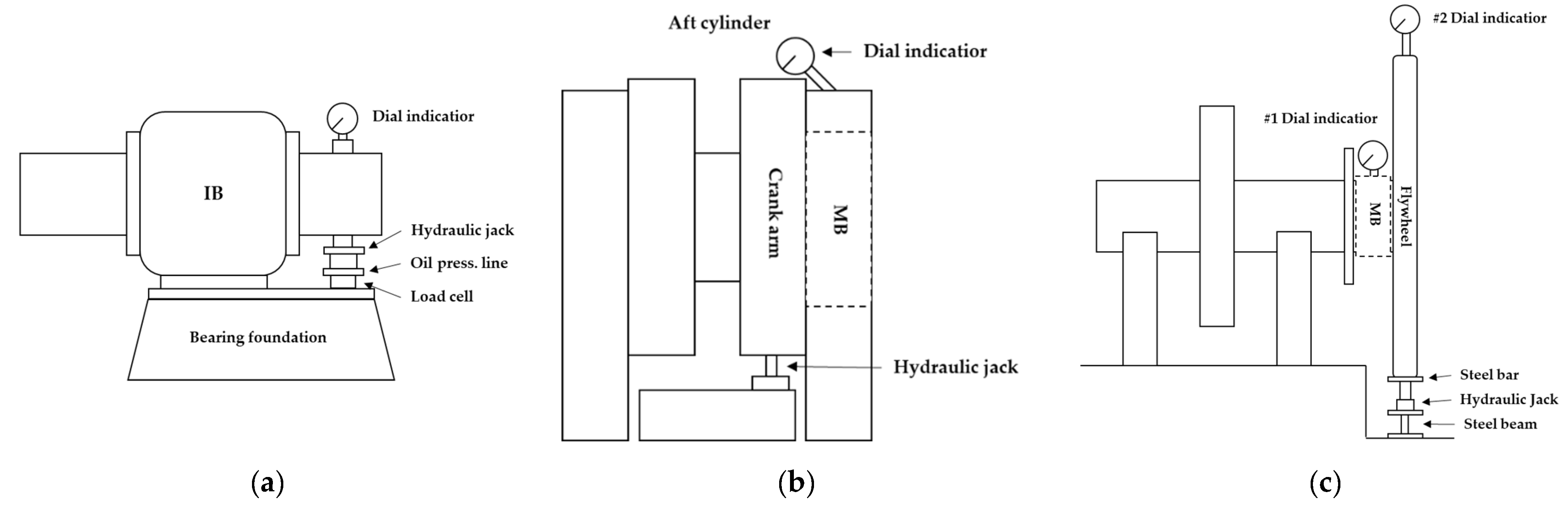 Jmse 09 00767 g003 550