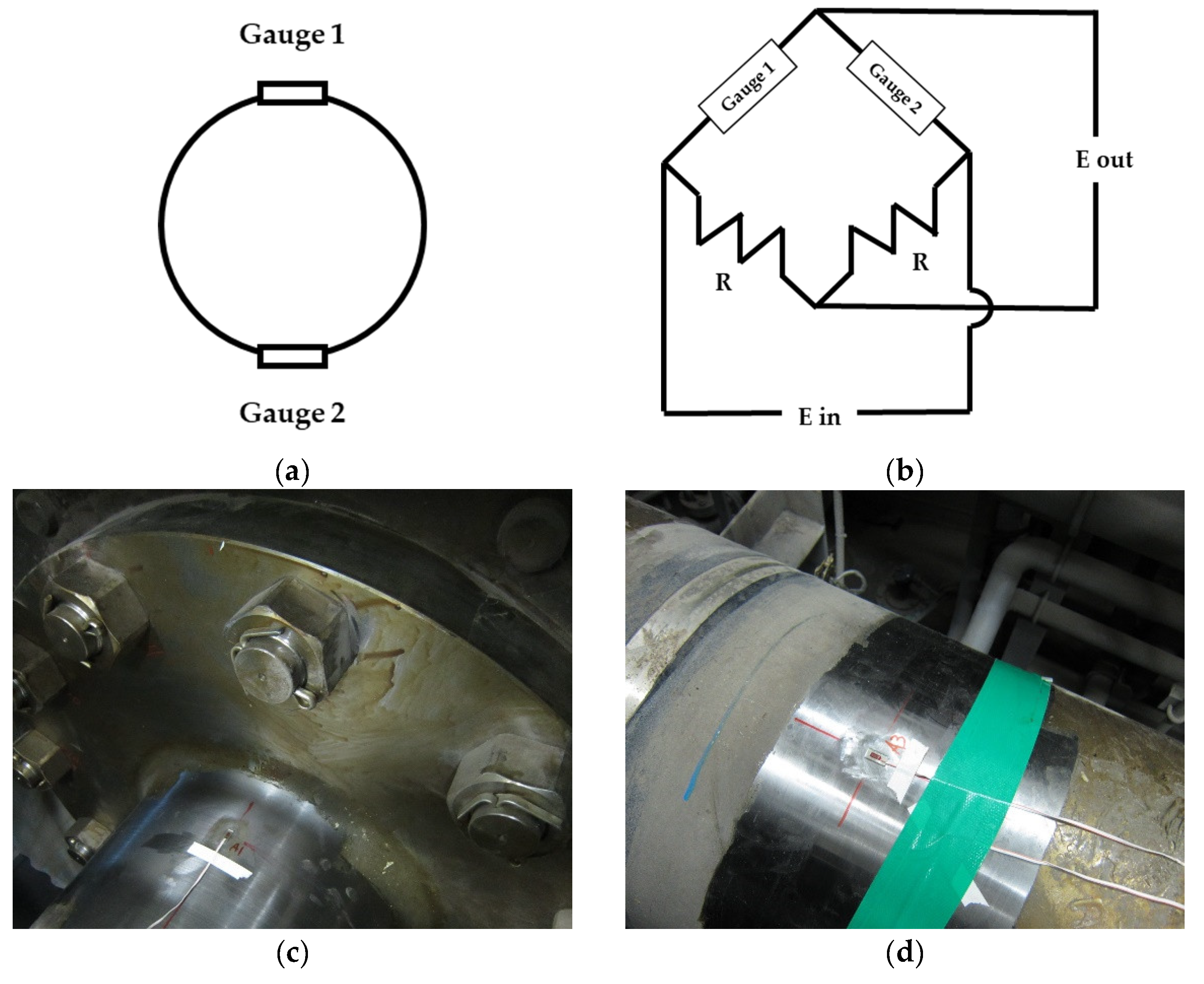 Jmse 09 00767 g004 550