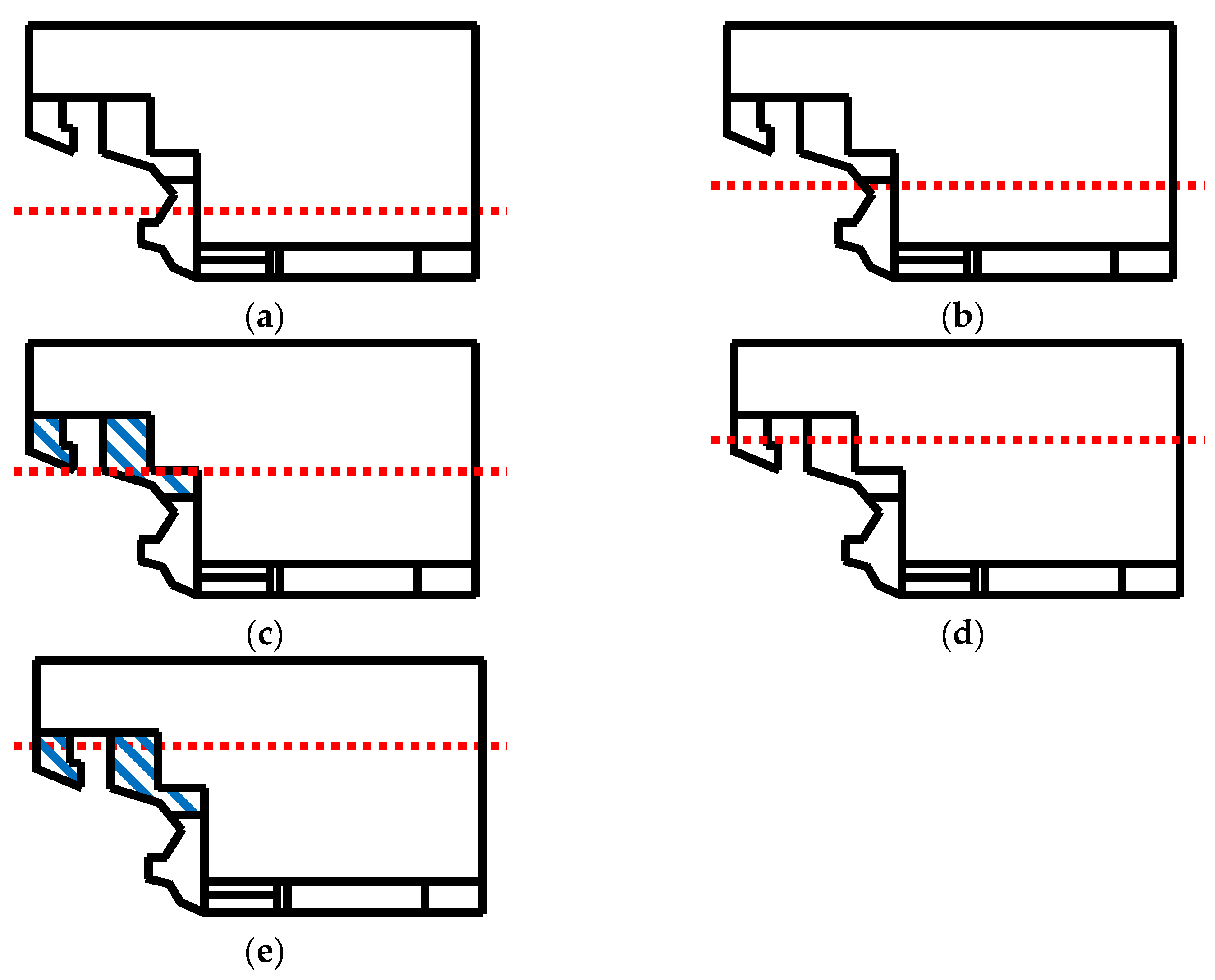 Jmse 09 00767 g005 550