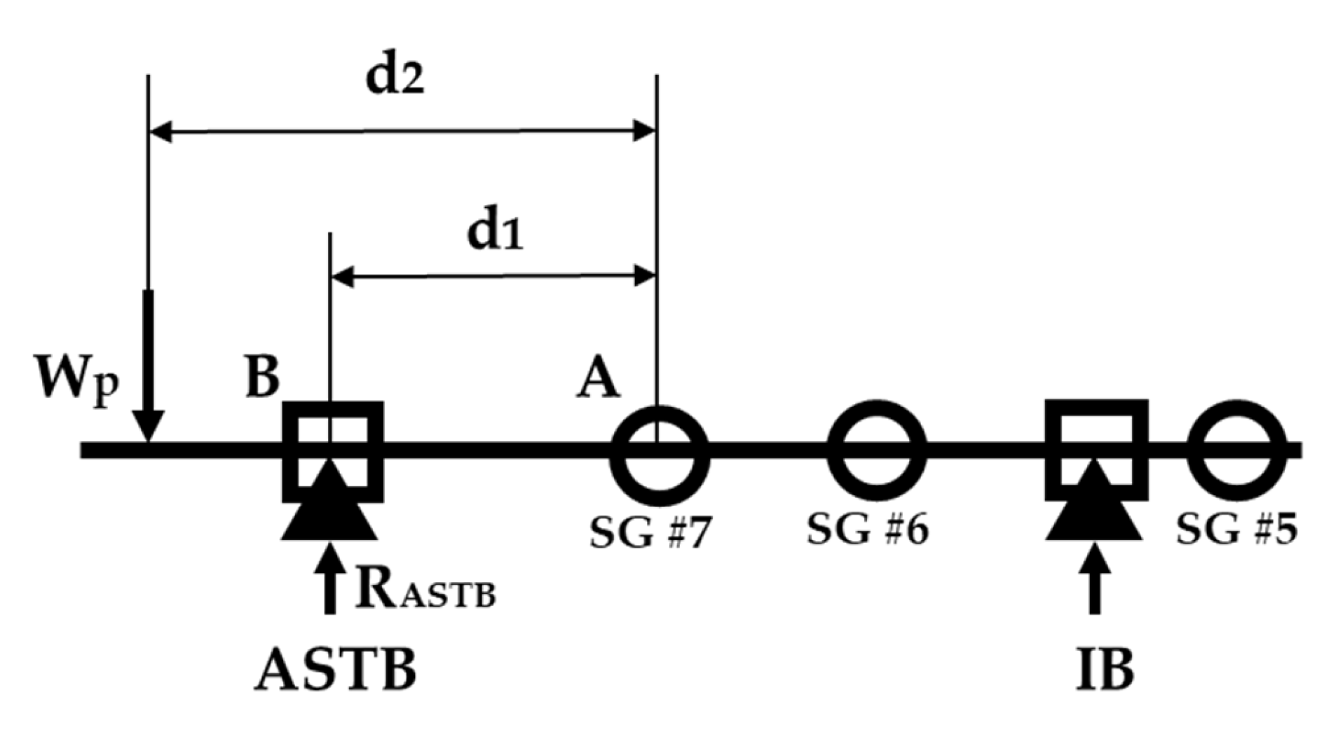 Jmse 09 00767 g007 550