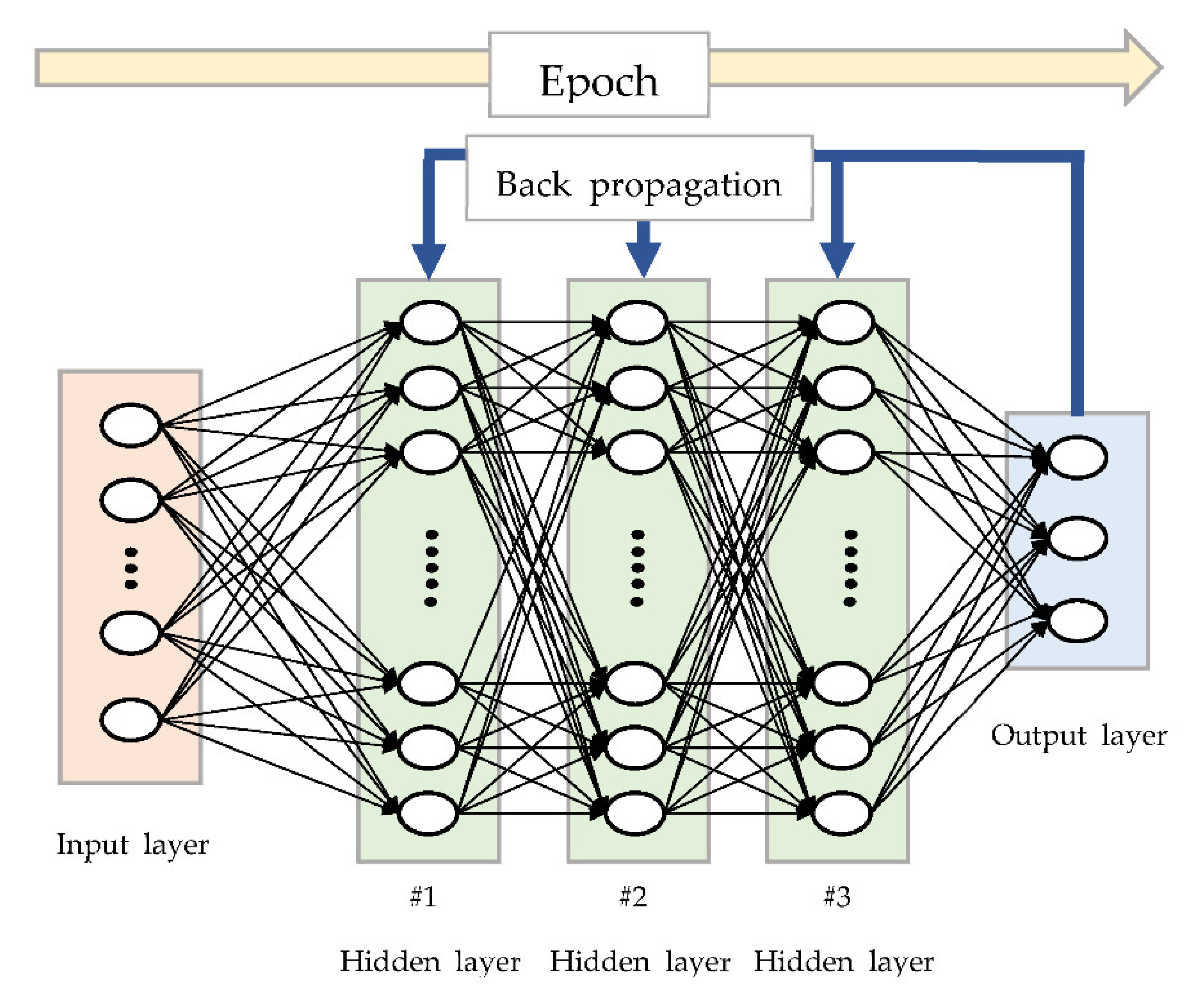 Jmse 09 00767 g009 550