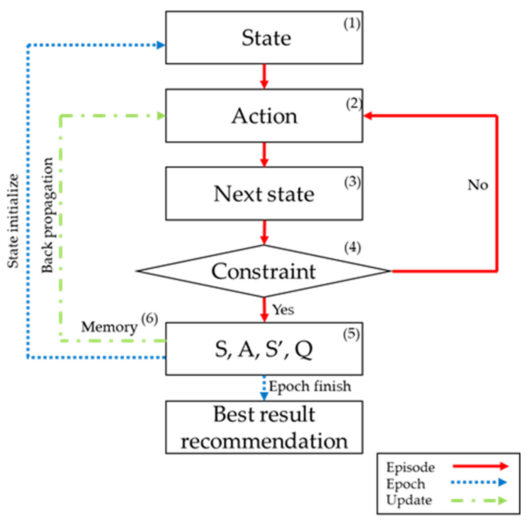 Jmse 09 00767 g011 550