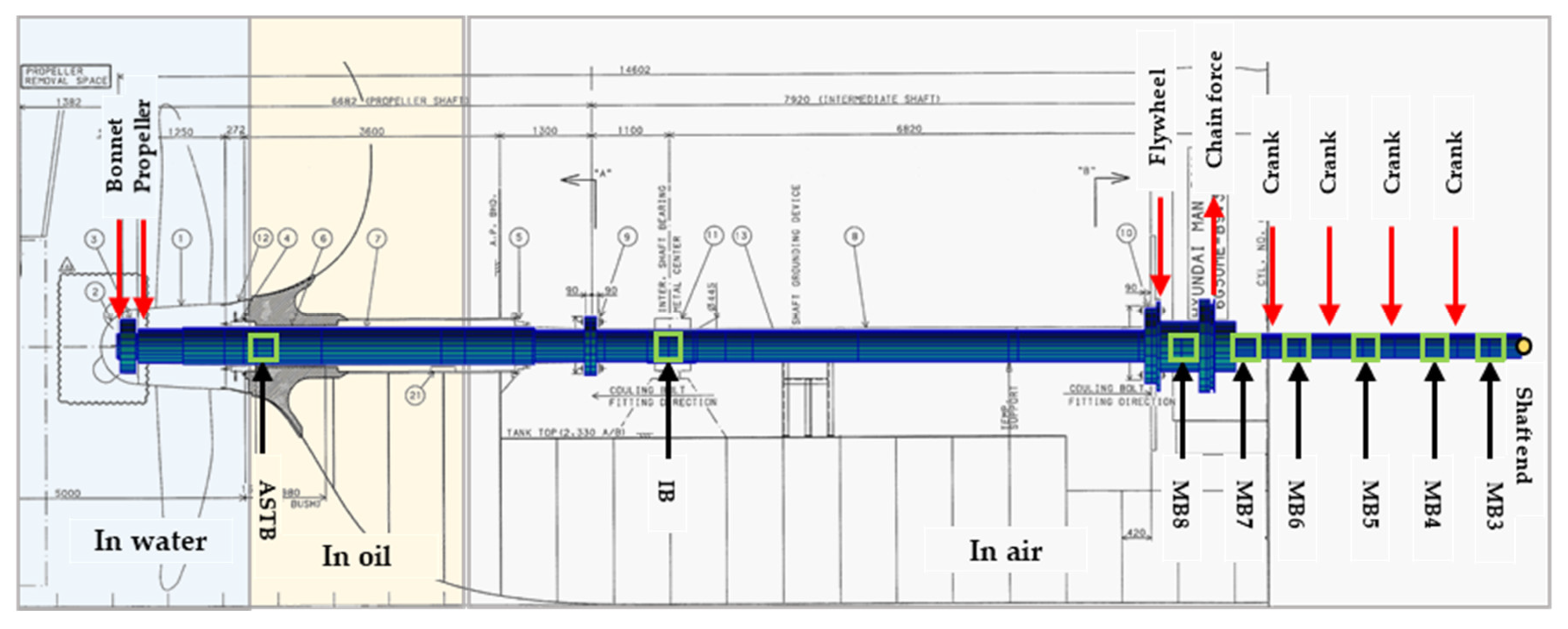 Jmse 09 00767 g012 550