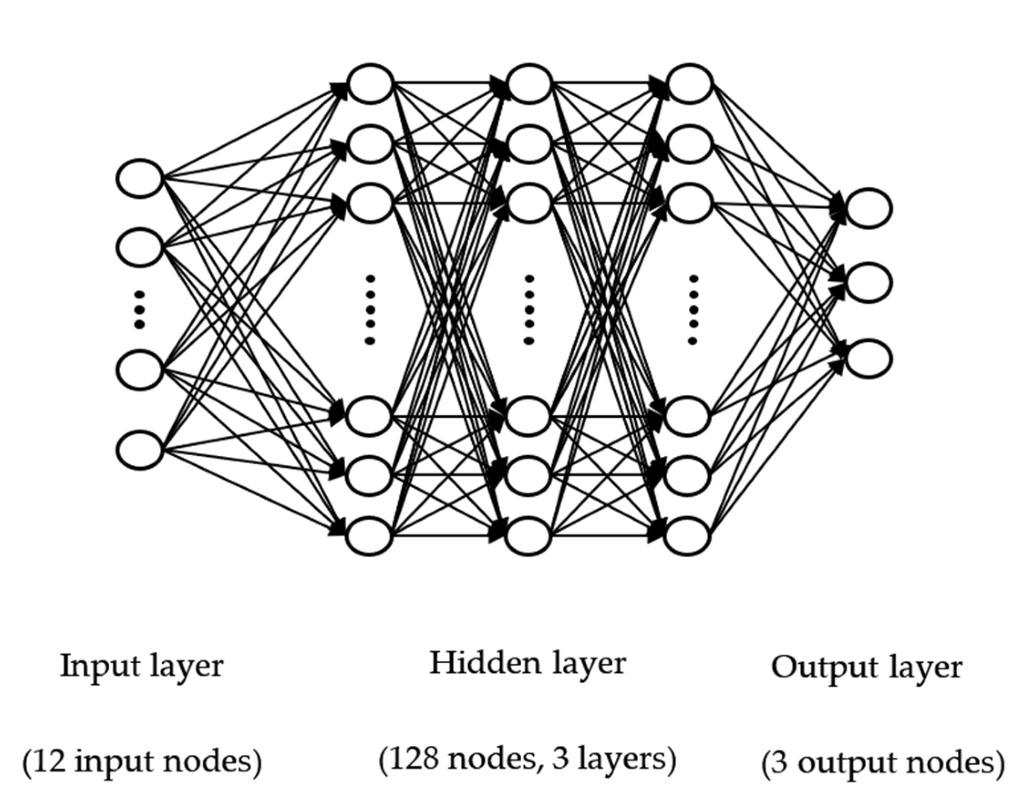Jmse 09 00767 g013 550