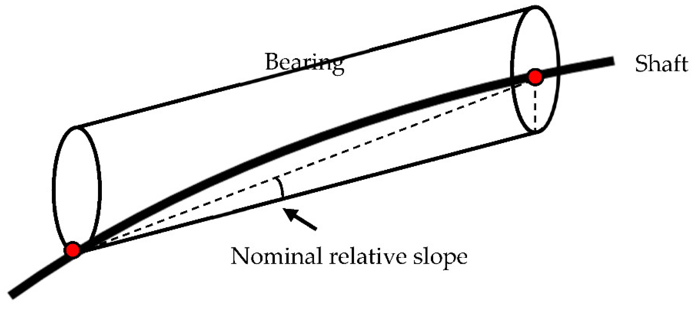 Jmse 09 00767 g014 550