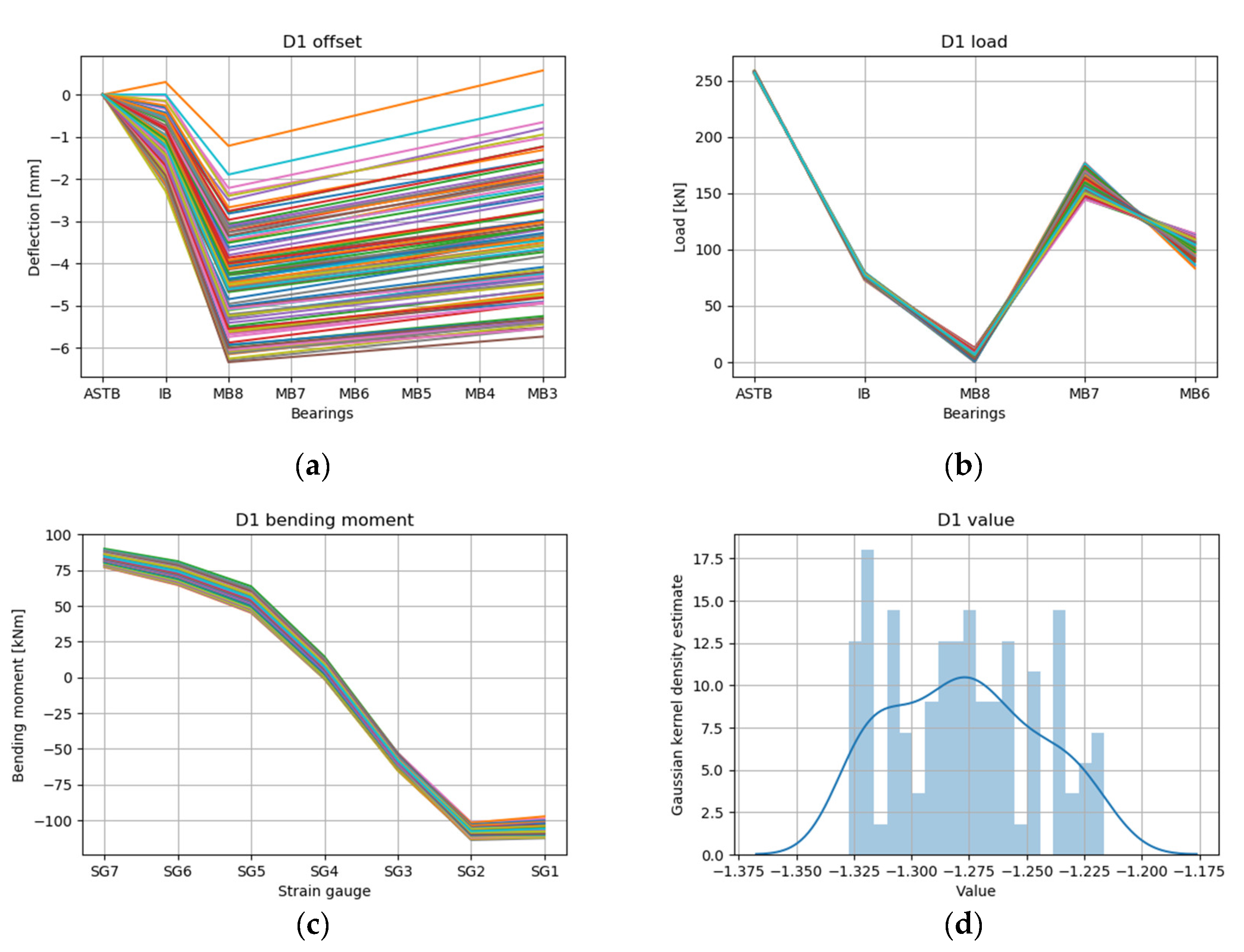 Jmse 09 00767 g016 550