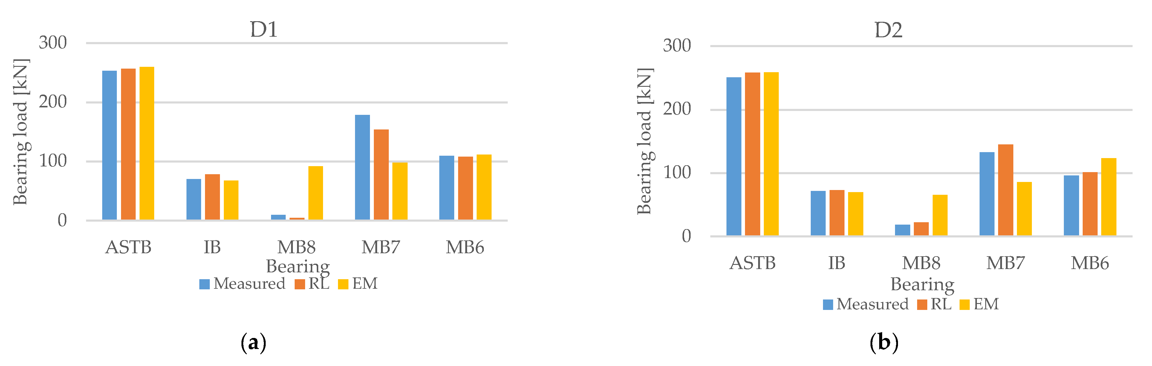 Jmse 09 00767 g024a 550