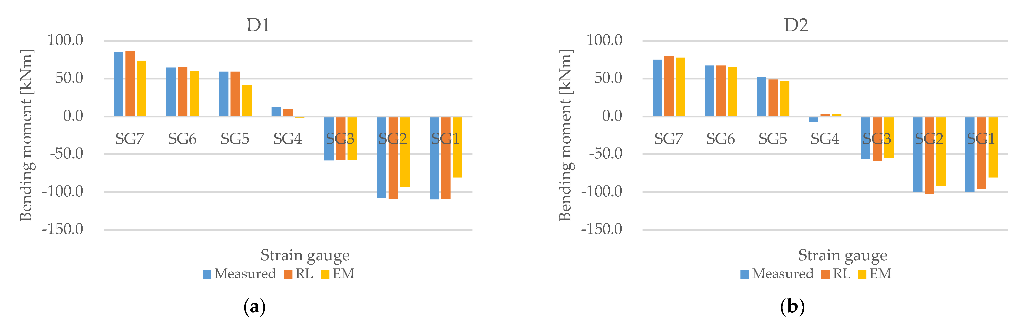 Jmse 09 00767 g025a 550