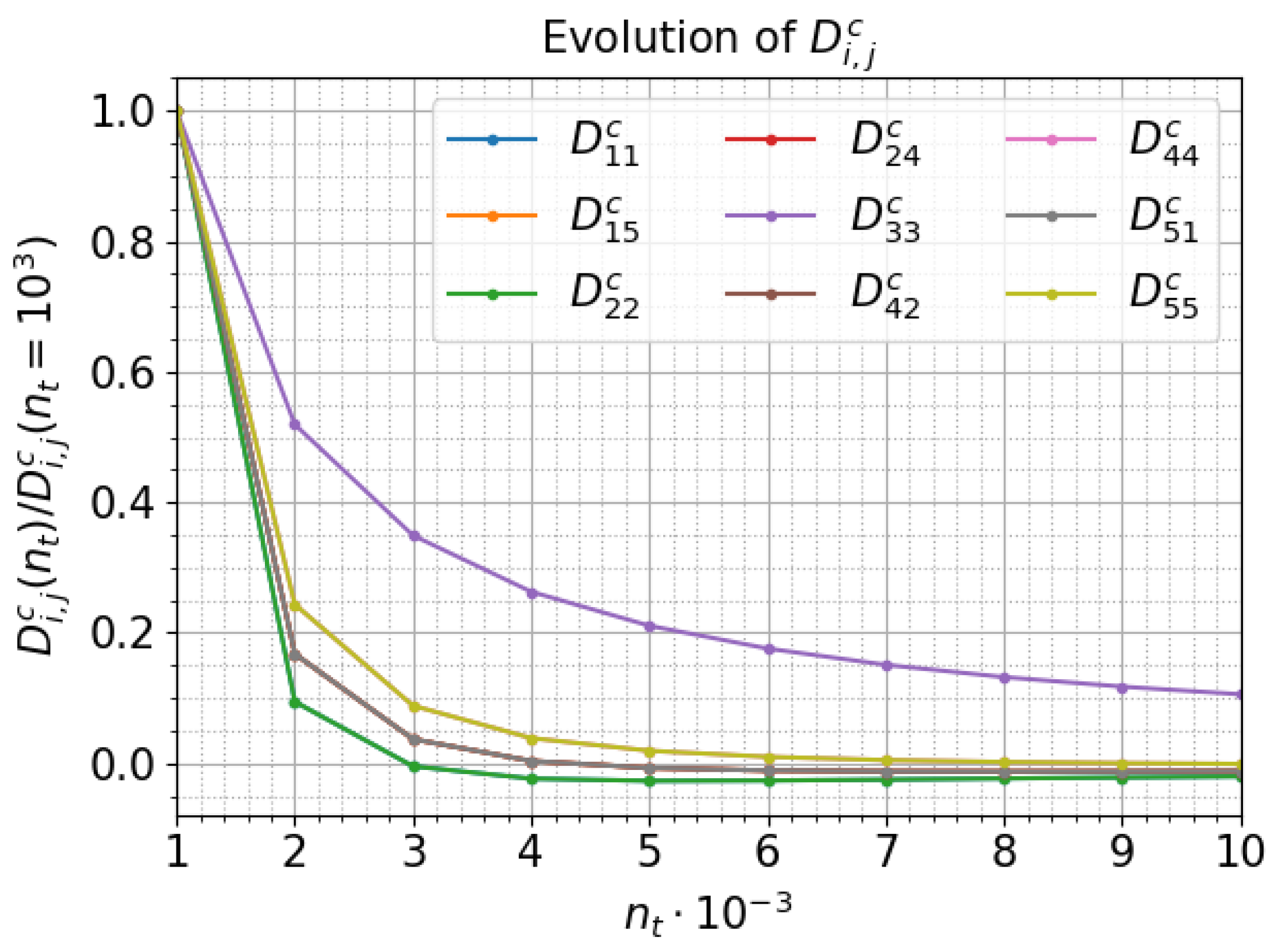 Jmse 09 00768 g008 550