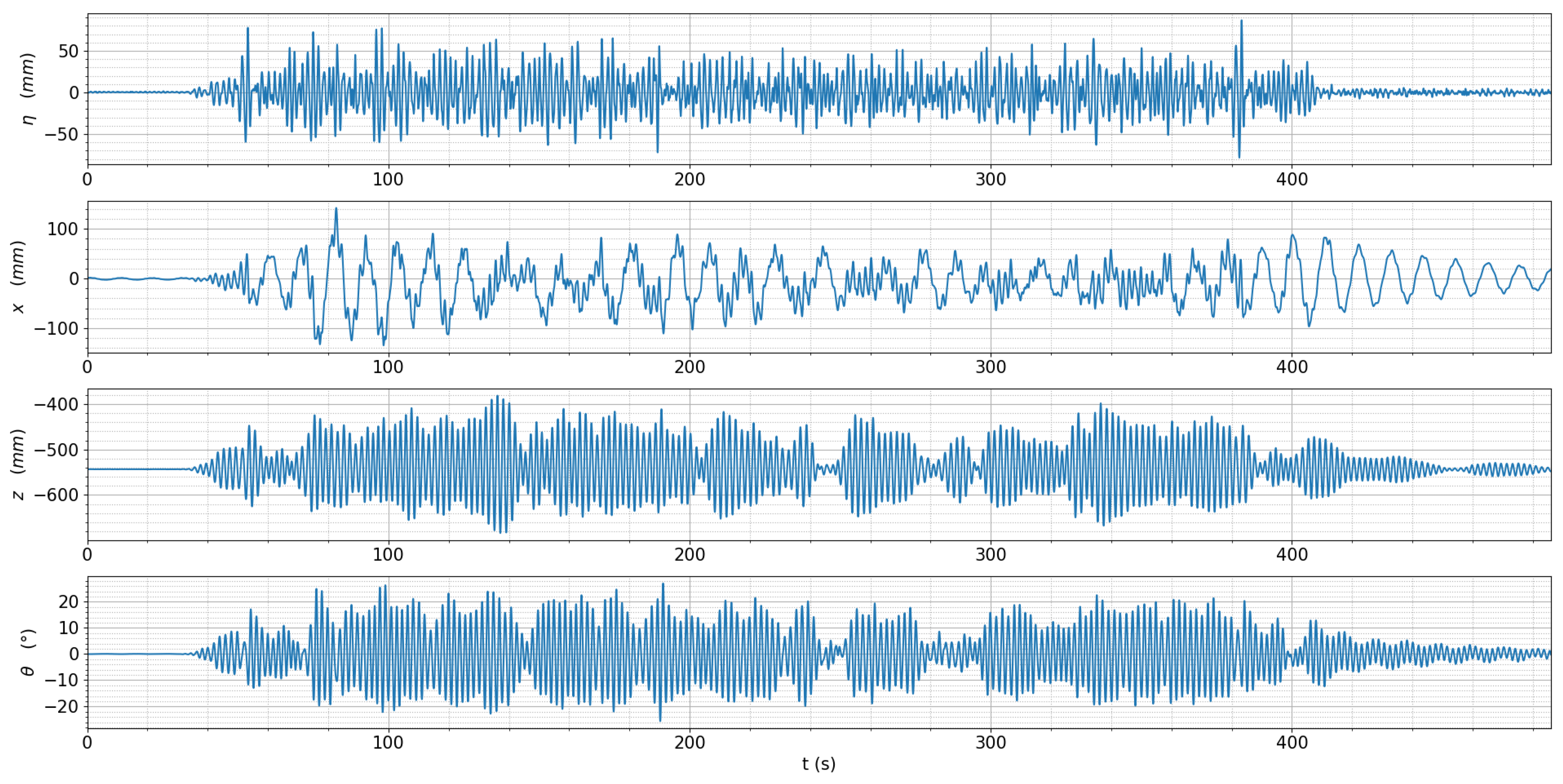 Jmse 09 00768 g009 550