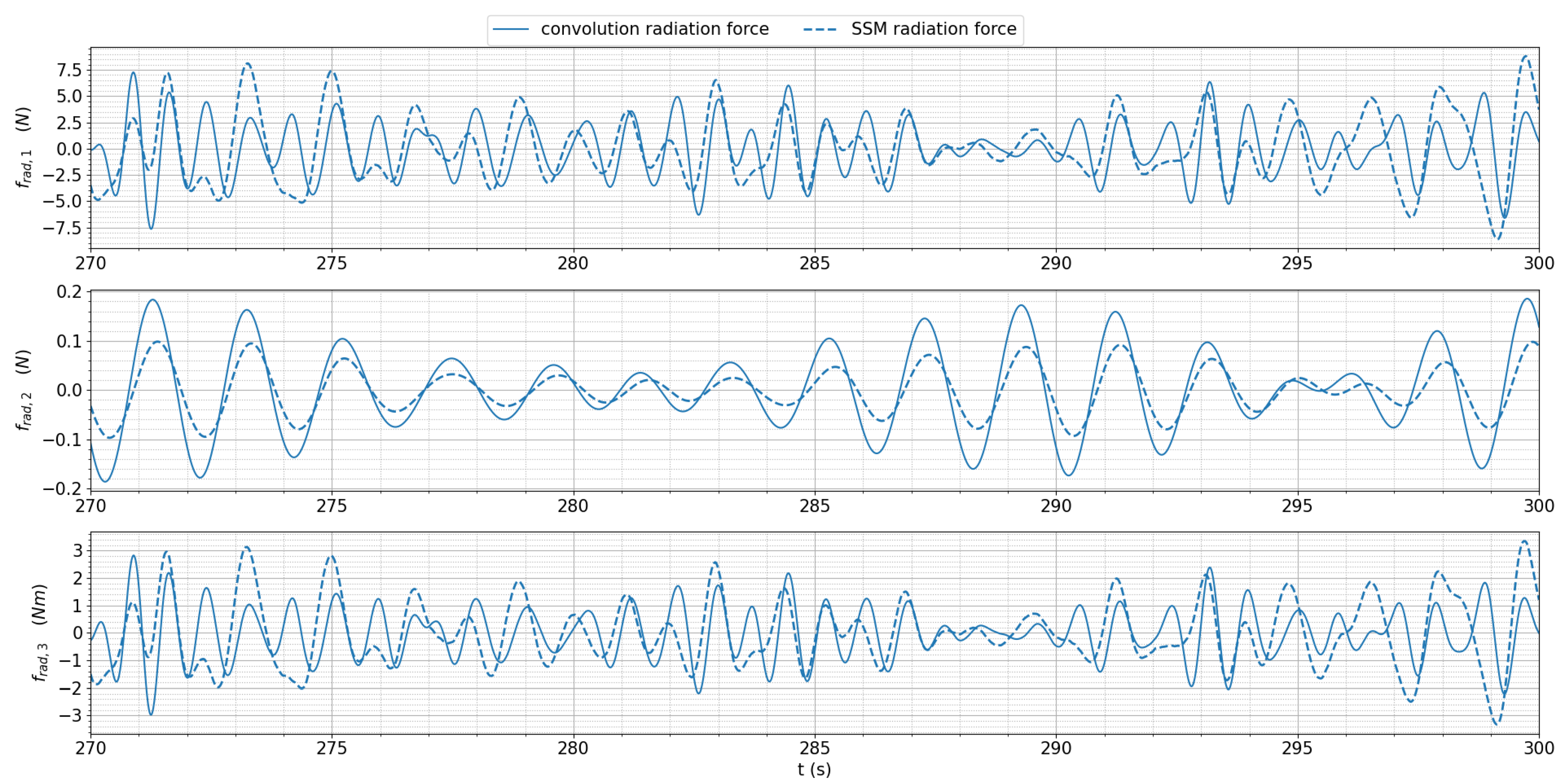 Jmse 09 00768 g010 550