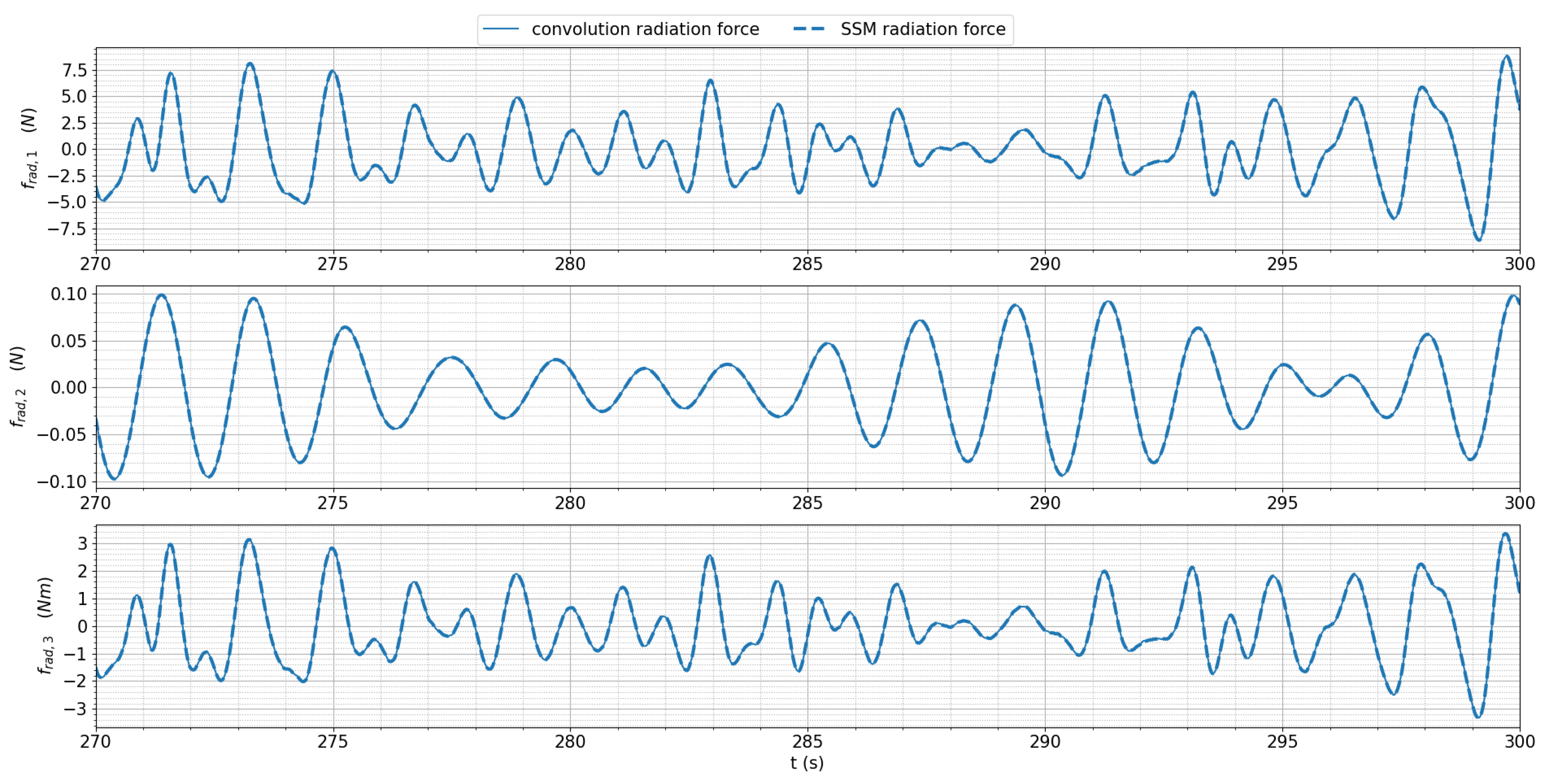 Jmse 09 00768 g011 550