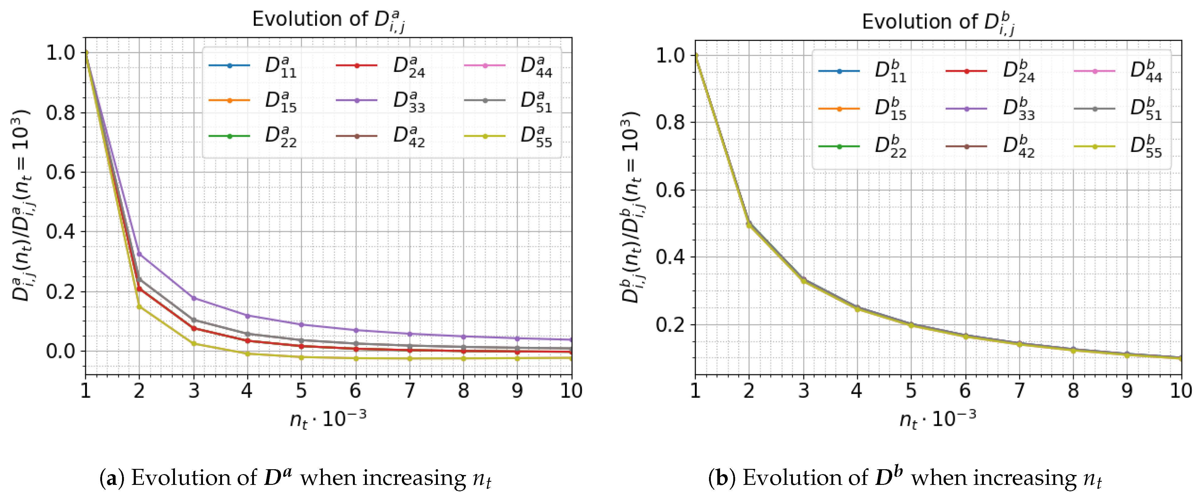 Jmse 09 00768 g014 550