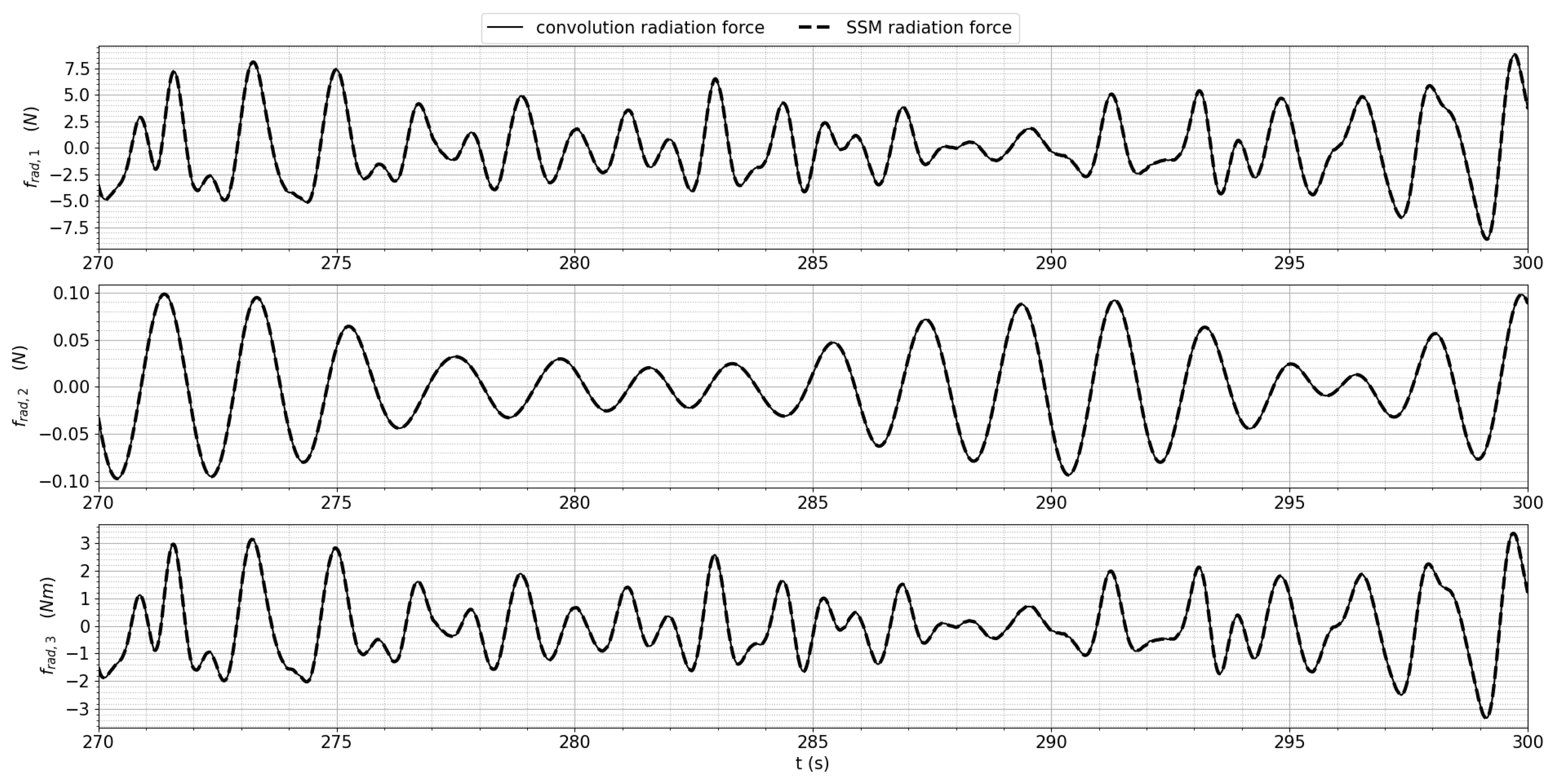 Jmse 09 00768 g015 550