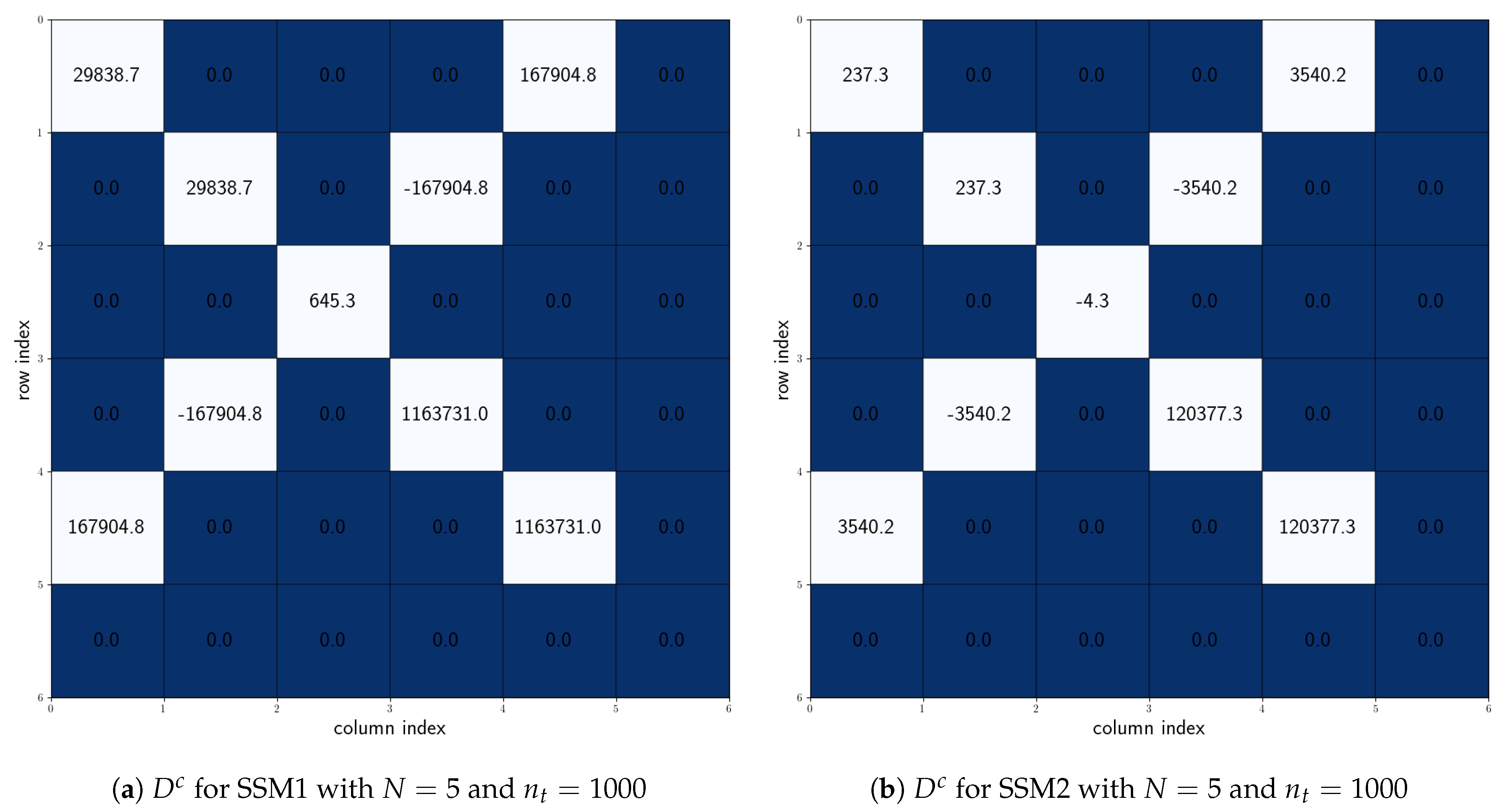 Jmse 09 00768 g017 550