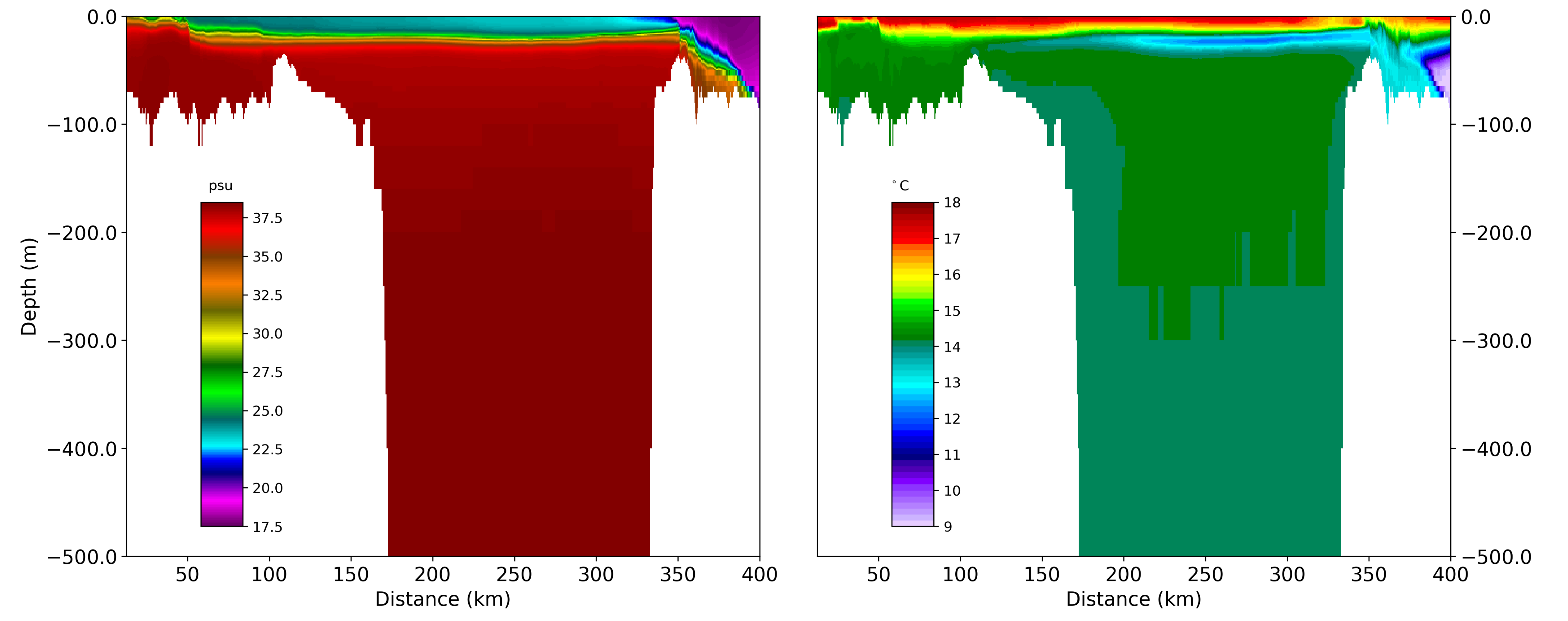Jmse 09 00769 g006 550