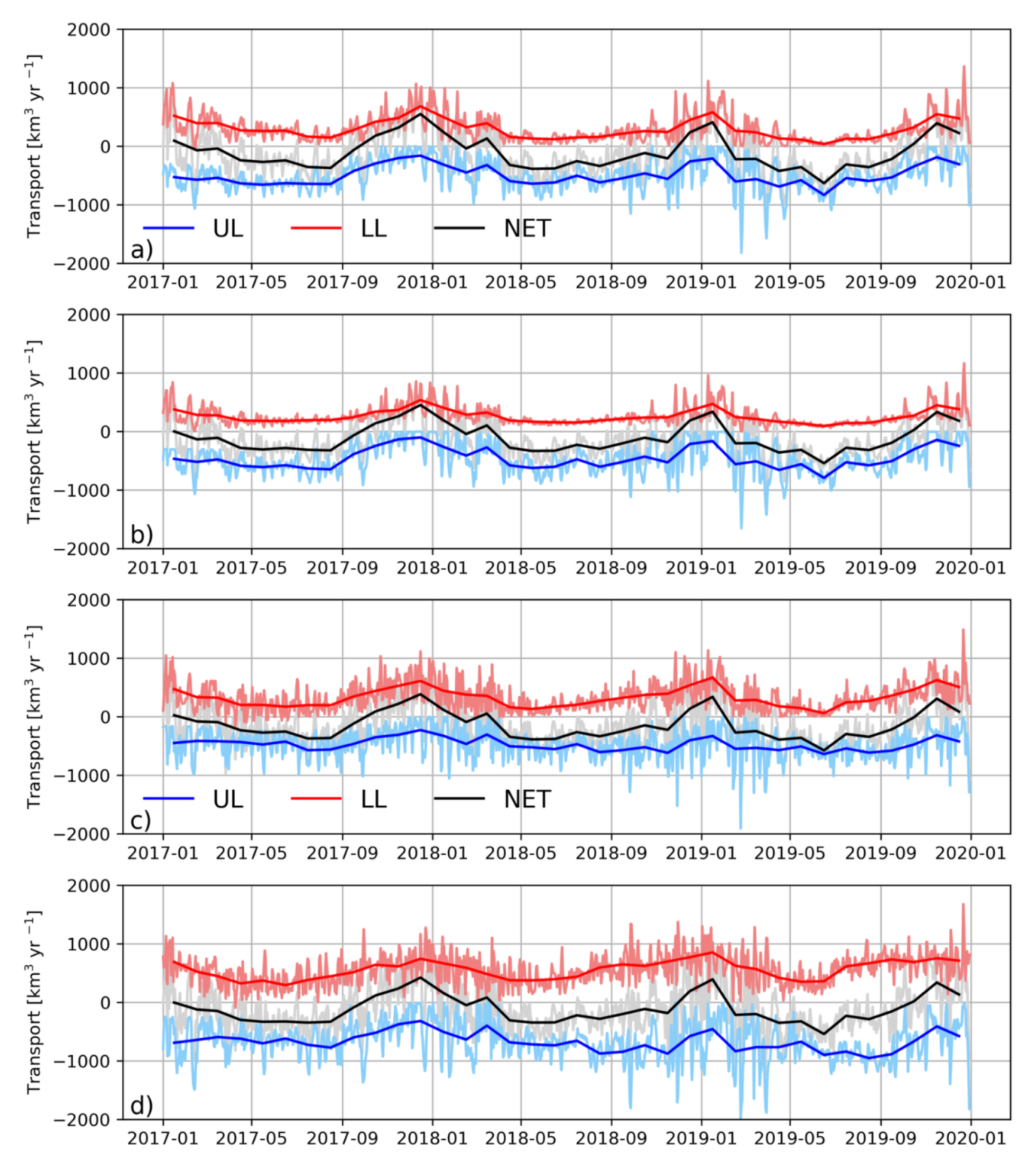 Jmse 09 00769 g011 550