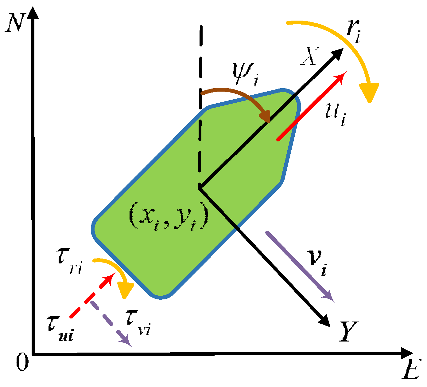 Jmse 09 00772 g001 550