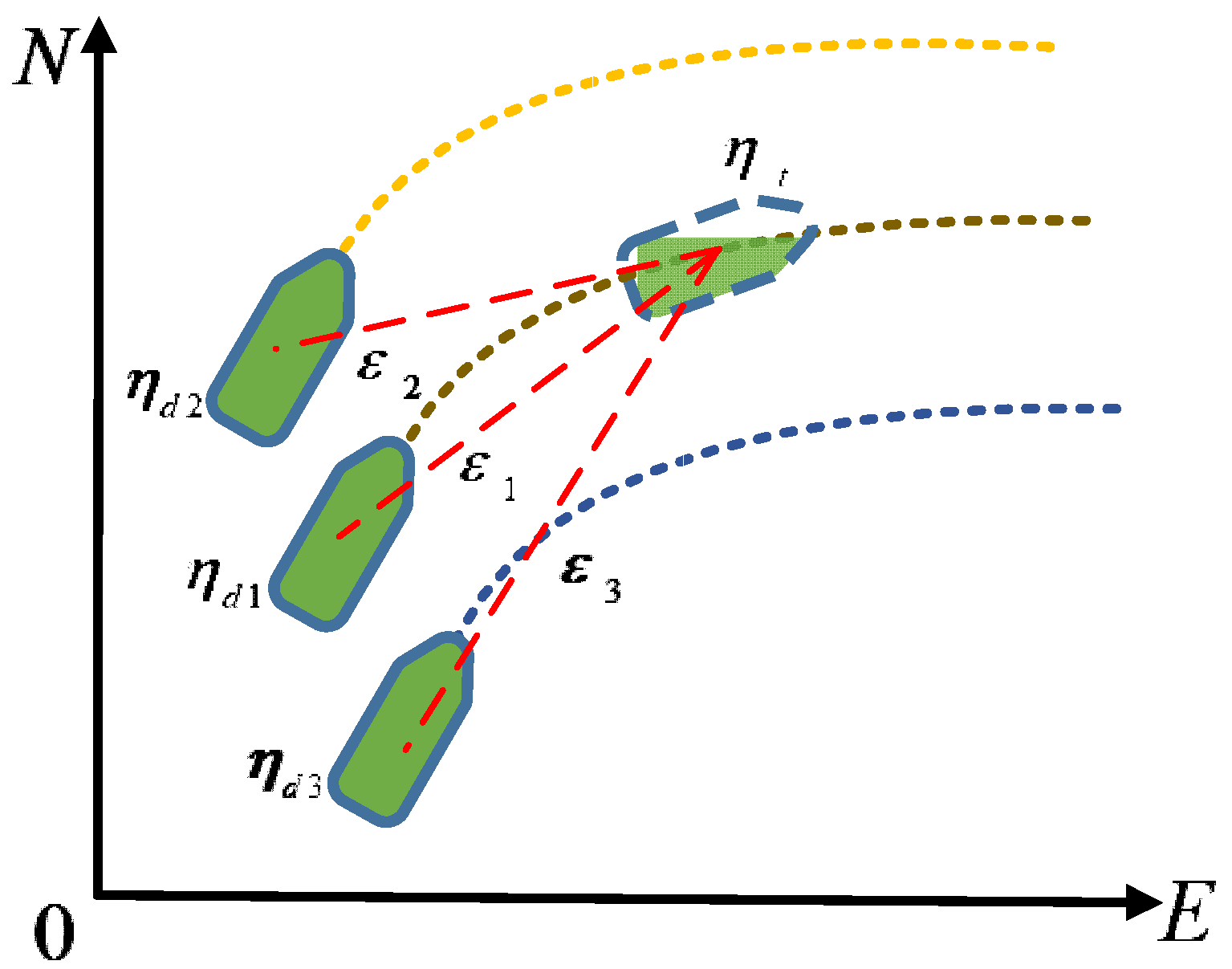 Jmse 09 00772 g002 550